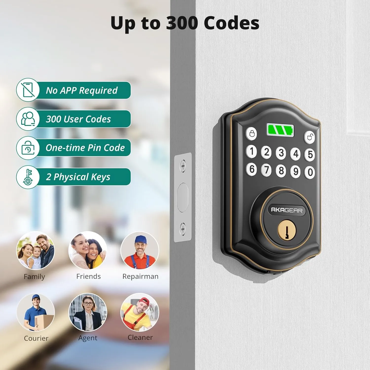 Keyless Entry Door Lock with Keypad - Smart Deadbolt Lock for Front Door with 2 Keys - Auto Lock - Easy Installation - DS10 Mini (Oil Rubbed Bronze)