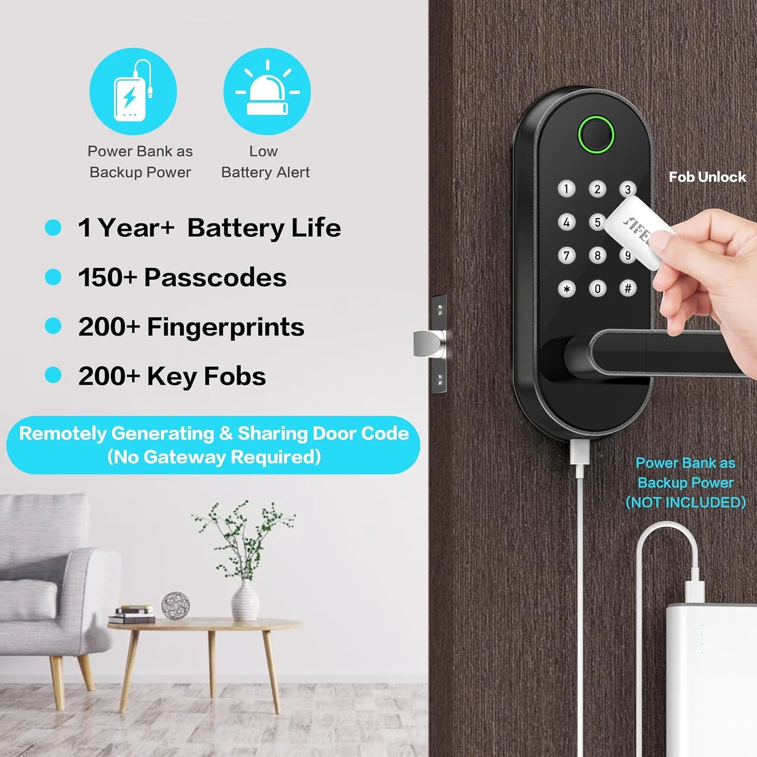 Keyless-Entry Fingerprint Smart Door Lock: Sifely Digital Electronic Lock with Code Passcode, Electric Door Knob, Biometric Door Handle, Perfect for Exterior/Interior/Entry/Bedroom Doors (Black)