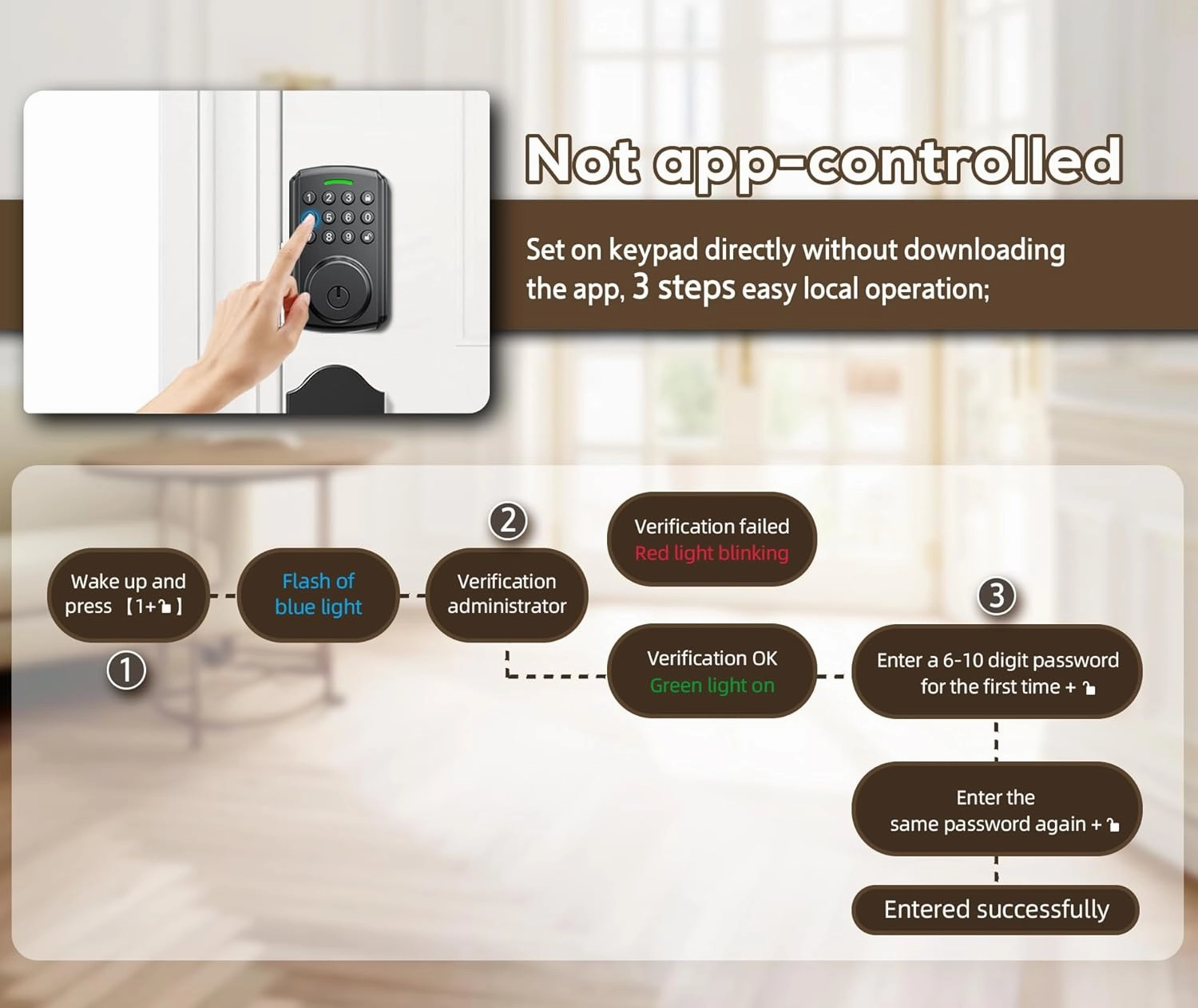 Keyless Entry Door Lock | APP Available But Not Required | Work with Gateway, Alexa and Google As | IP65 Waterproof | Deadbolt Smart Locks for Front Door | Auto Lock