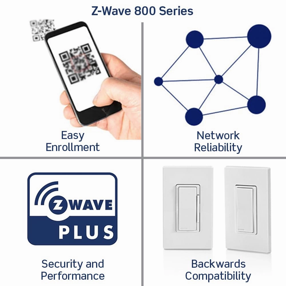 Leviton Decora Smart Dimmer Z-Wave 800 Series, ZW6HD-1RW