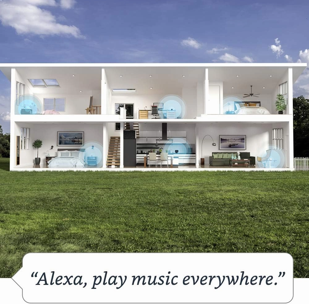Like-New Amazon Echo (newest model), Alexa speaker with premium sound, Ideal for large bedrooms, living rooms and kitchens, Glacier White