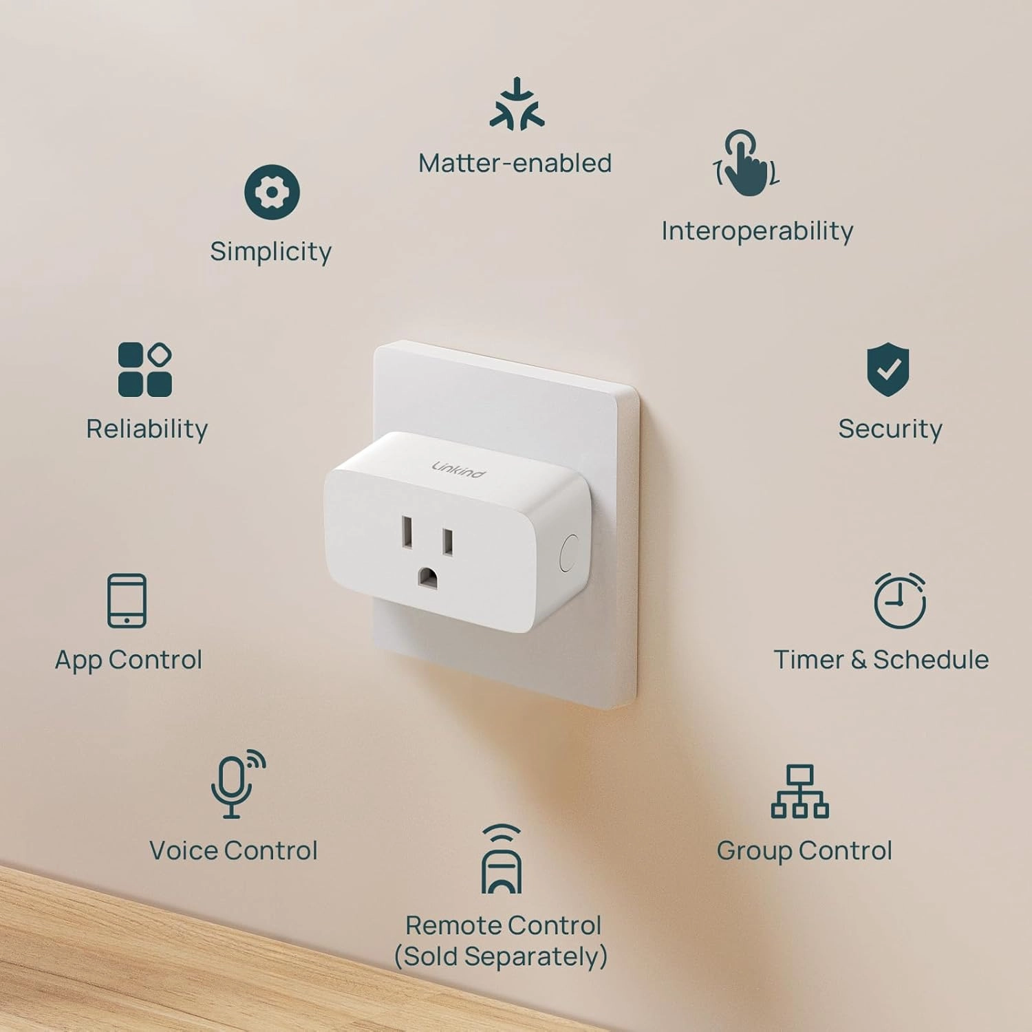 Linkind Matter Smart Plug, Work with Apple Home, Siri, Alexa, Google, SmartThings, Smart Outlet 15A/1800W Max, Smart Home Automation, APP Remote Control,Timer&Schedule, 2.4G Wi-Fi Only, 2 Pack