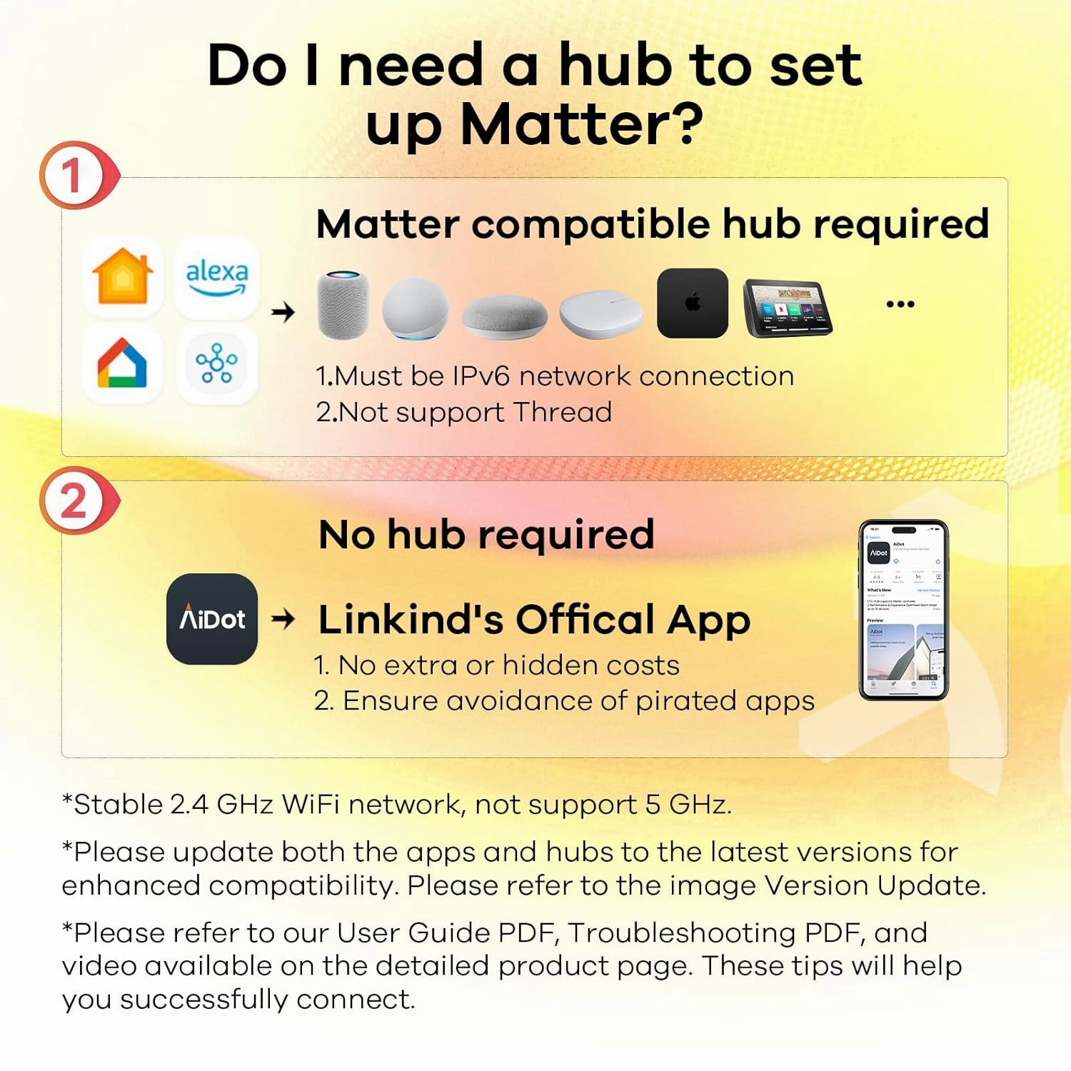 Linkind Matter Smart Plug, Work with Apple Home, Siri, Alexa, Google, SmartThings, Smart Outlet 15A/1800W Max, Smart Home Automation, APP Remote Control,Timer&Schedule, 2.4G Wi-Fi Only, 2 Pack