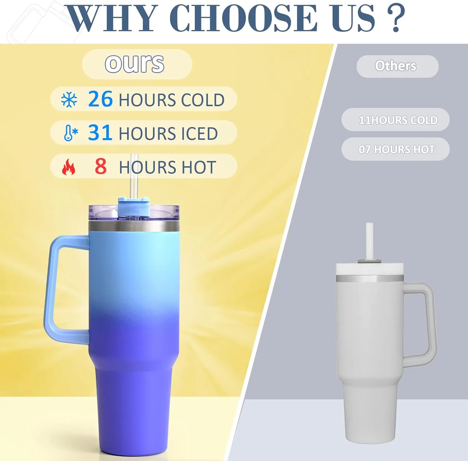 LiqCool 40 Oz Tumbler with Handle 2 Straws and 2 Lids, Silicone Boot & Leakproof Spill Stopper Set, Stainless Steel Vacuum Insulated Tumbler, Keep Cold 26H, Cupholder Friendly(Deep Blue)