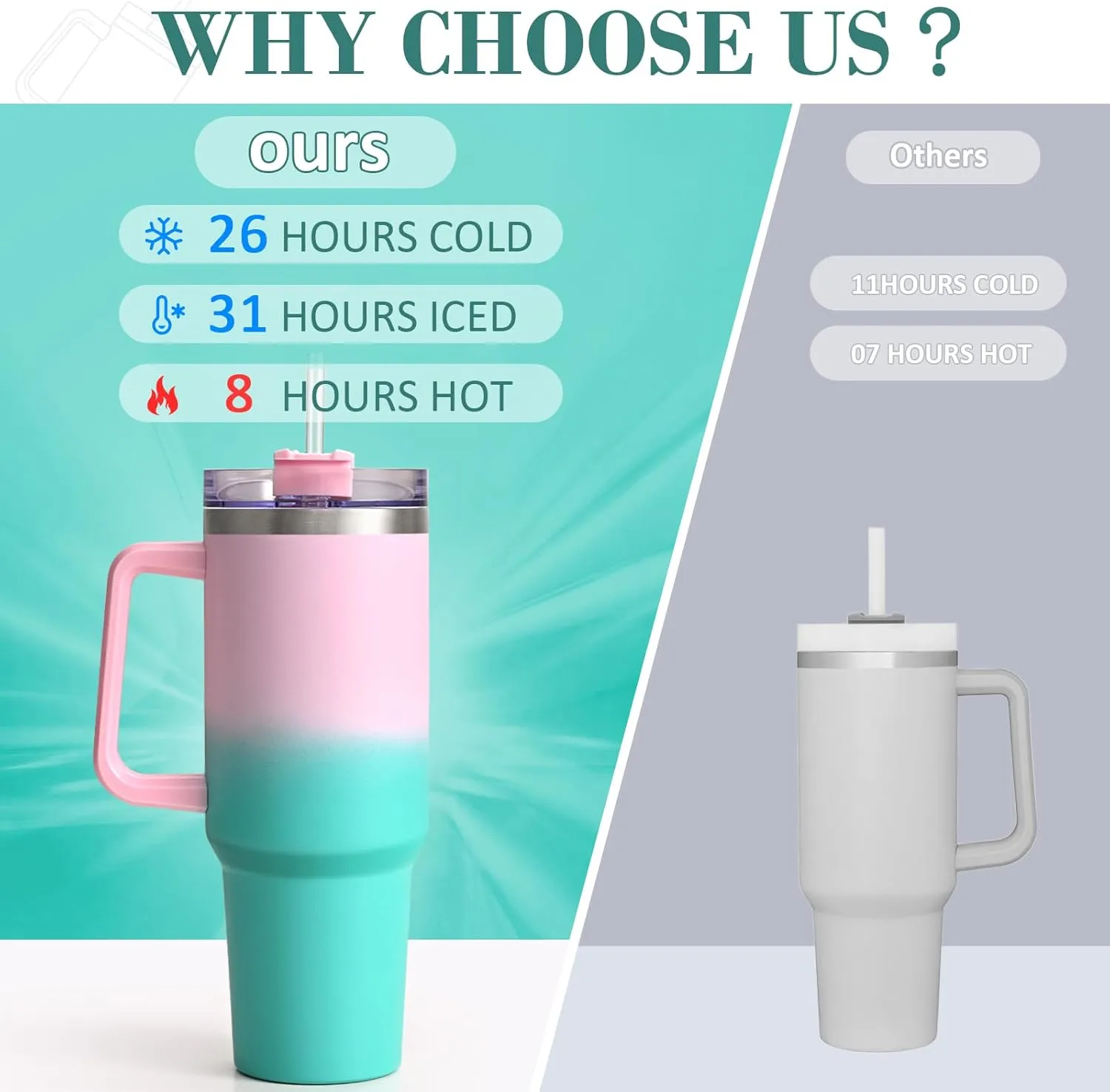 LiqCool 40 Oz Tumbler with Handle 2 Straws and 2 Lids, Silicone Boot & Leakproof Spill Stopper Set, Stainless Steel Vacuum Insulated Tumbler, Keep Drinks Cold 26H, Cupholder Friendly(Spring)
