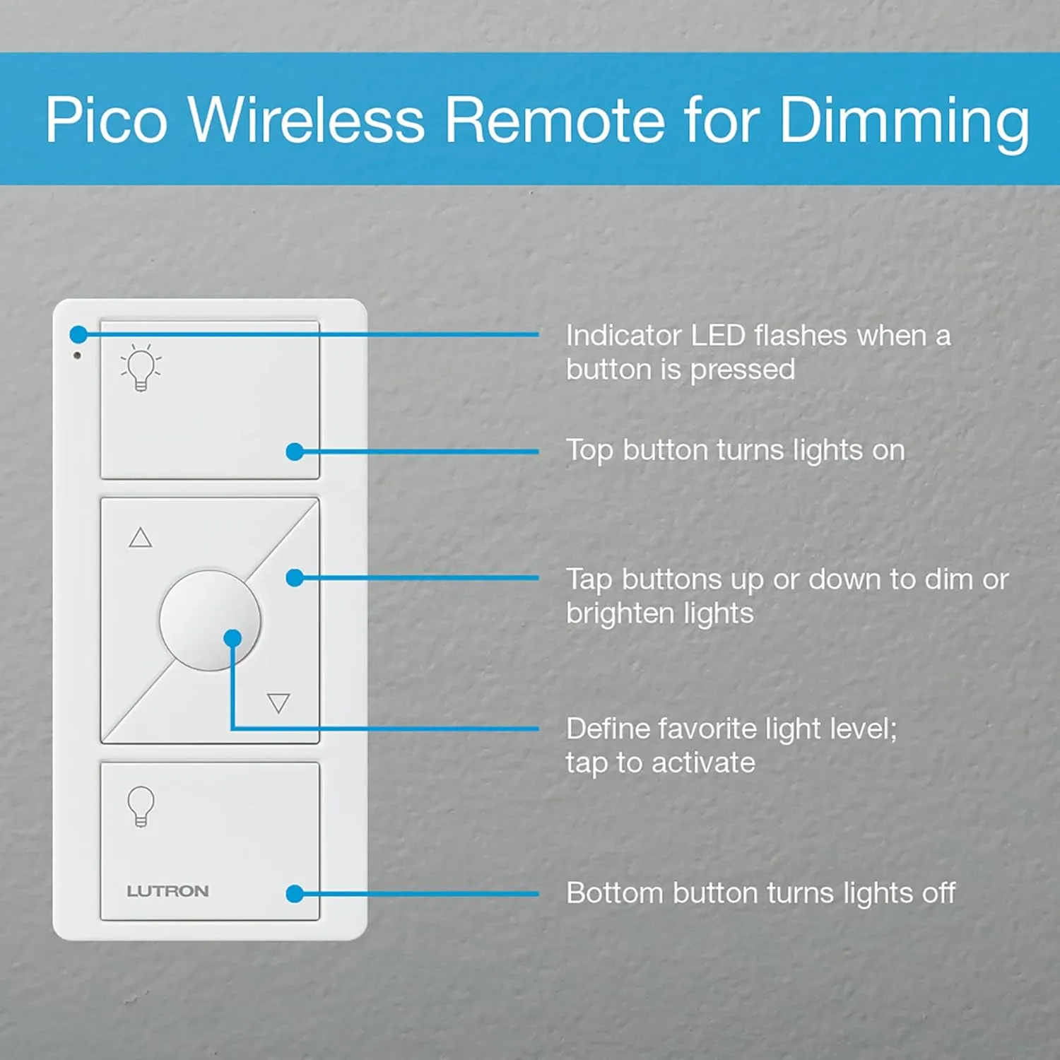 Lutron Caseta 3 Way Smart Dimmer Switch Kit, w/ Wireless 3 way Pico Remote and Bracket, Light Switch for LED Lights, No Neutral Required, P-PKG1WB-WH