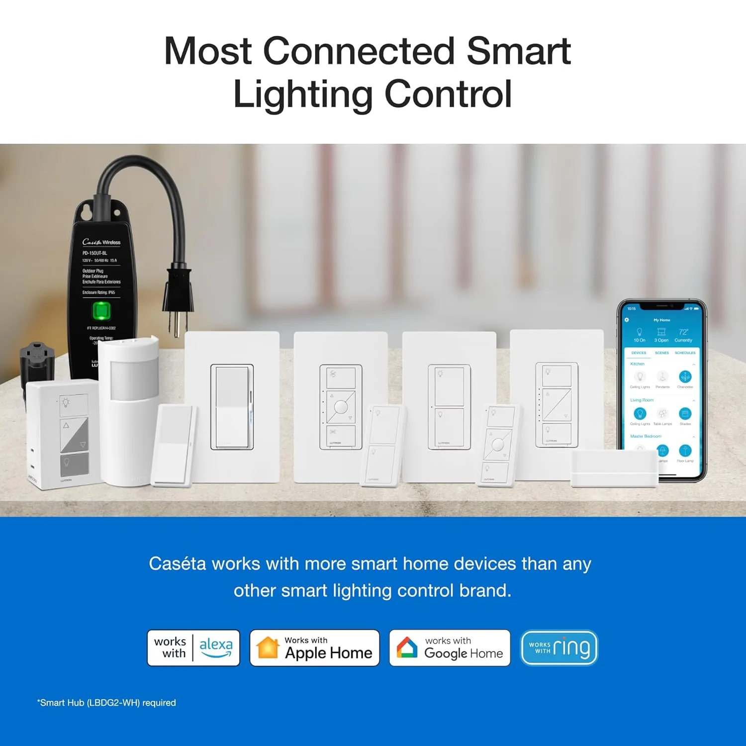 Lutron Caseta 3 Way Smart Dimmer Switch Kit, w/ Wireless 3 way Pico Remote and Bracket, Light Switch for LED Lights, No Neutral Required, P-PKG1WB-WH