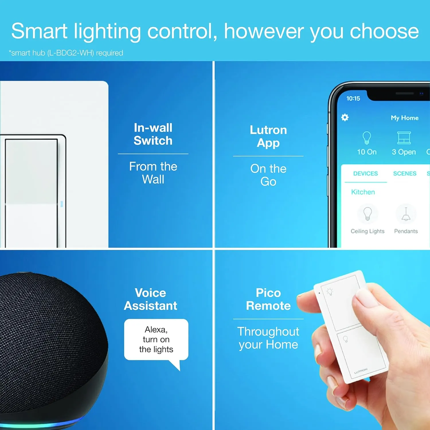Lutron Claro Smart Switch w/ Wall Plate for Caseta Smart Lighting (Lutron Smart Hub Required), for LED Lights and Fans, 5 Amp, Single-Pole/3-Way, Neutral Required, DVRFW-5NS-WH-A, White