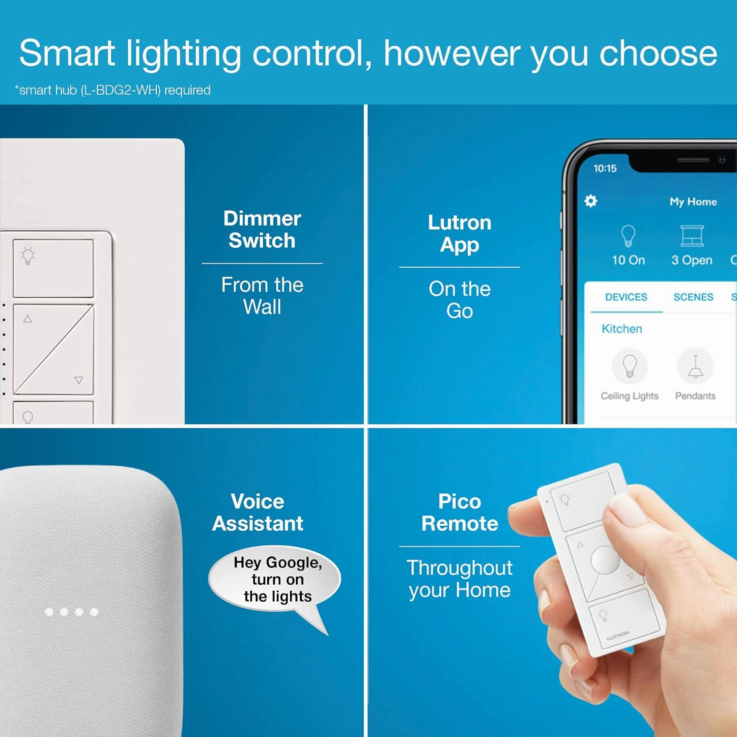Lutron Caseta Original Smart Dimmer Switch (Lutron Smart Hub Required), for LED Lights, 150 Watt, Single-Pole/3-Way, No Neutral Required, PD-6WCL-WH, White