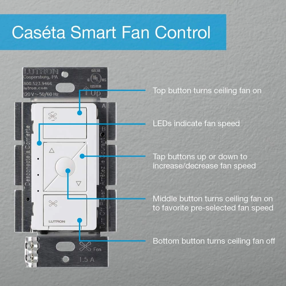 Lutron Caseta Smart Fan Speed Control Switch (Lutron Smart Hub Required), Single-Pole, PD-FSQN-WH, White