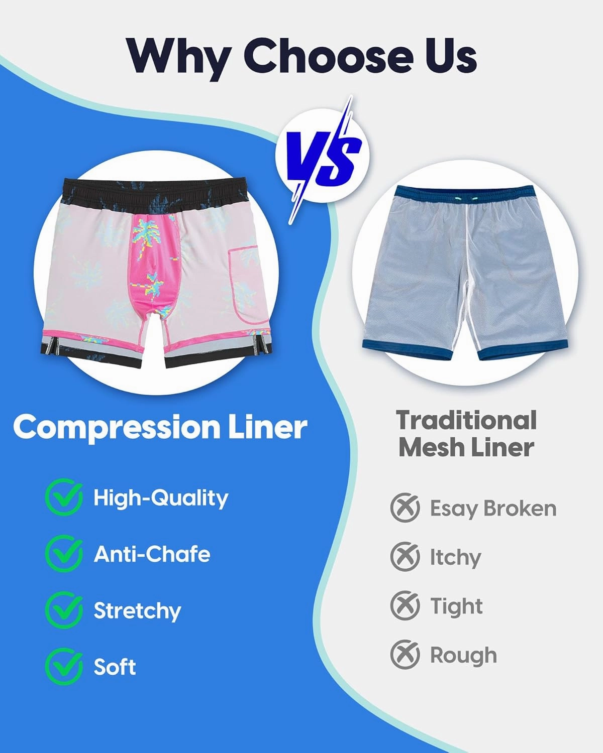 maamgic 7 Inch Mens Swim Trunks with Compression Liner Board Shorts with Zippered Pocket Bathing Suit for Beach Vacation