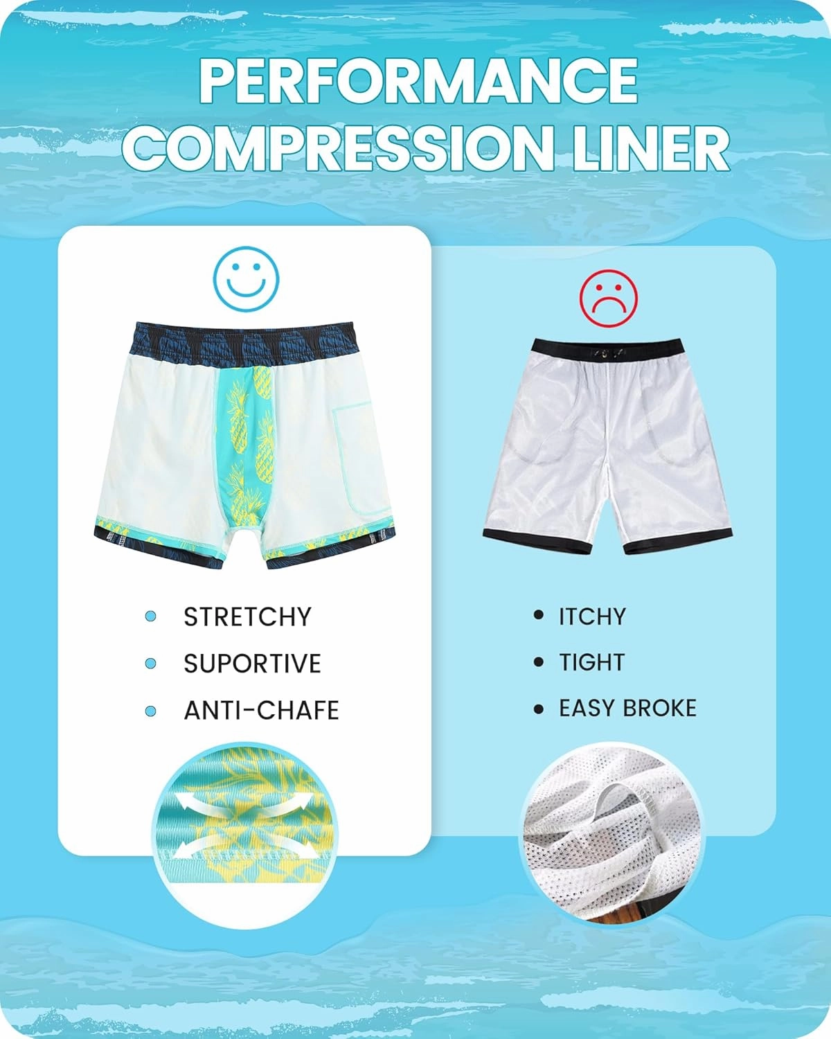 Mens 5" Swim Trunks with Compression Liner, Quick Dry Stretch Beach Shorts w/Zipper Pockets Board Shorts