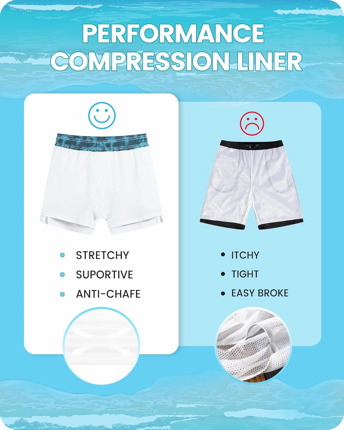 Mens 5" Swim Trunks with Compression Liner, Quick Dry Stretch Beach Shorts w/Zipper Pockets Board Shorts