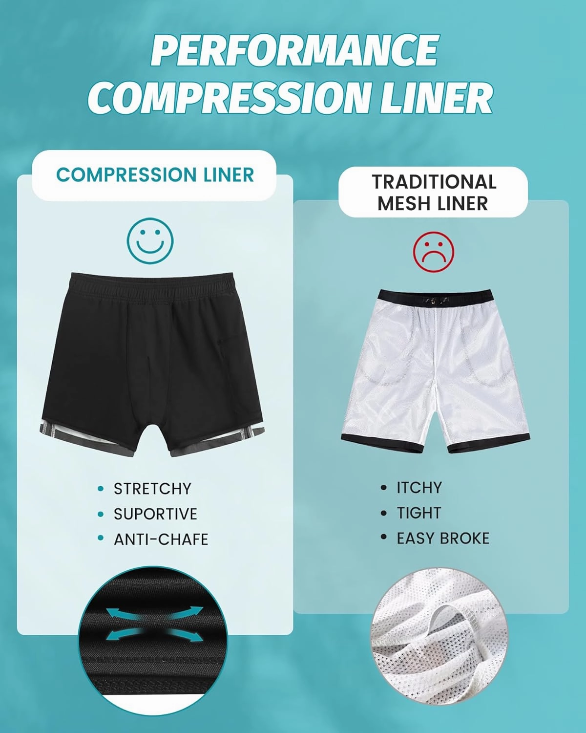 Mens Swim Trunks with Compression Liner 5" Stretch Beach Shorts Quick Dry Bathing Suit Board Shorts Zipper Pockets