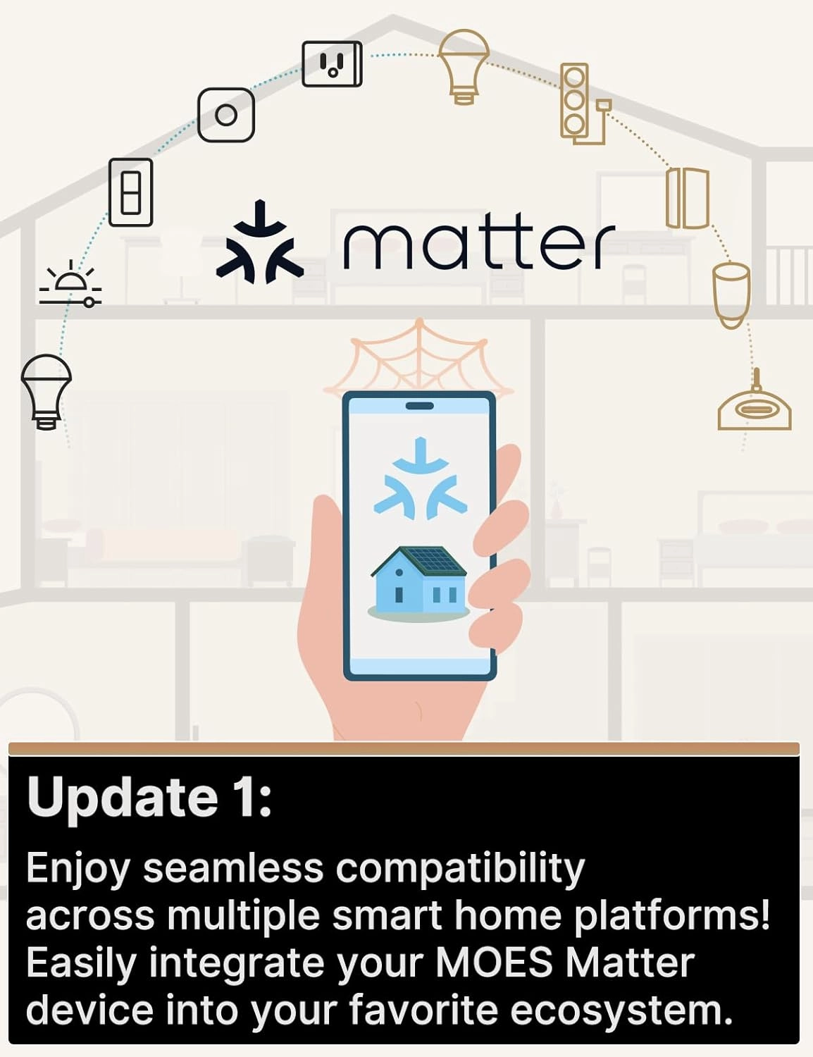MOES Matter Smart Touch Wall Light Switch, Glass Panel Wi-Fi Wall Switch, Needs Neutral Wire, Single Pole, 2.4GHz, Timer and Schedule,Remote & Voice Control with Alexa, Google Home & Siri White 2 Gang