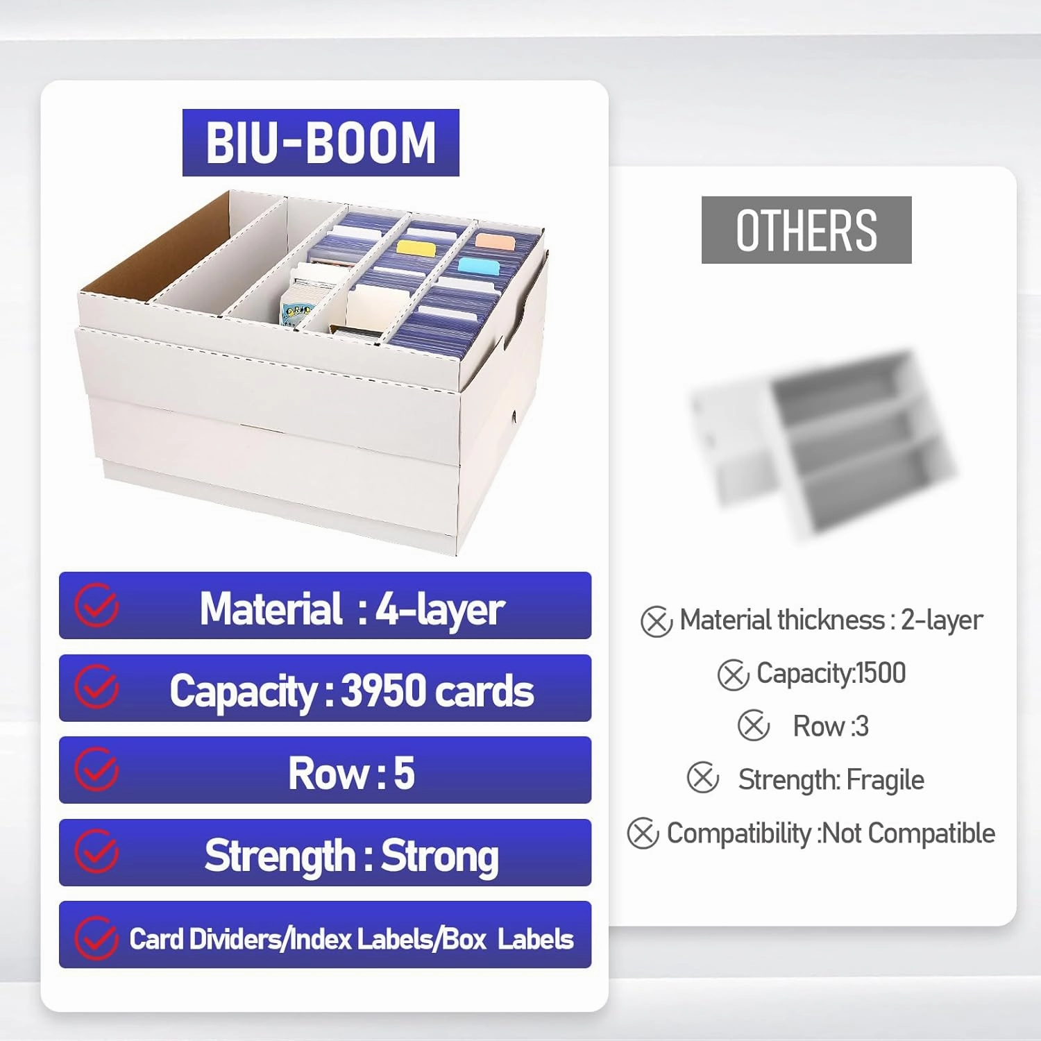 Monster Card Box, 5 Track, Baseball Card Storage Box, Holds 3200 Cards, Cardboard Storage Boxes with Dividers, for TCG/Magic/Mtg/Sports Cards (Large, Rectangular-4Pack)