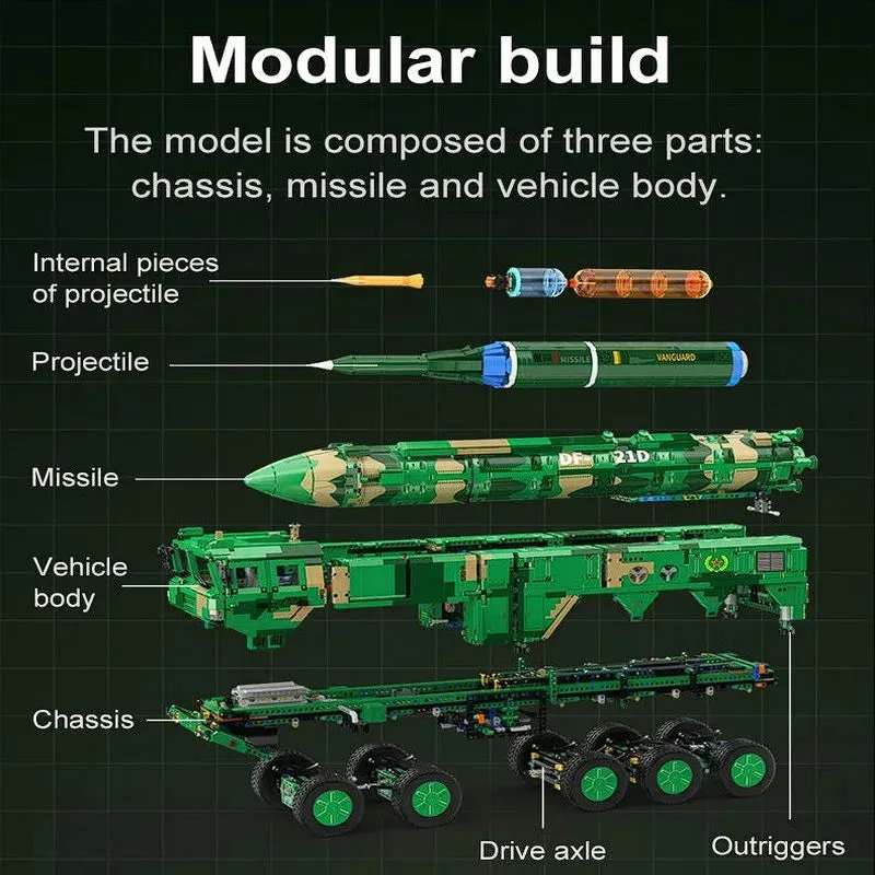 Motorized RC Anti Ship Ballistic Missile Vehicle DF-21D Bricks Toys
