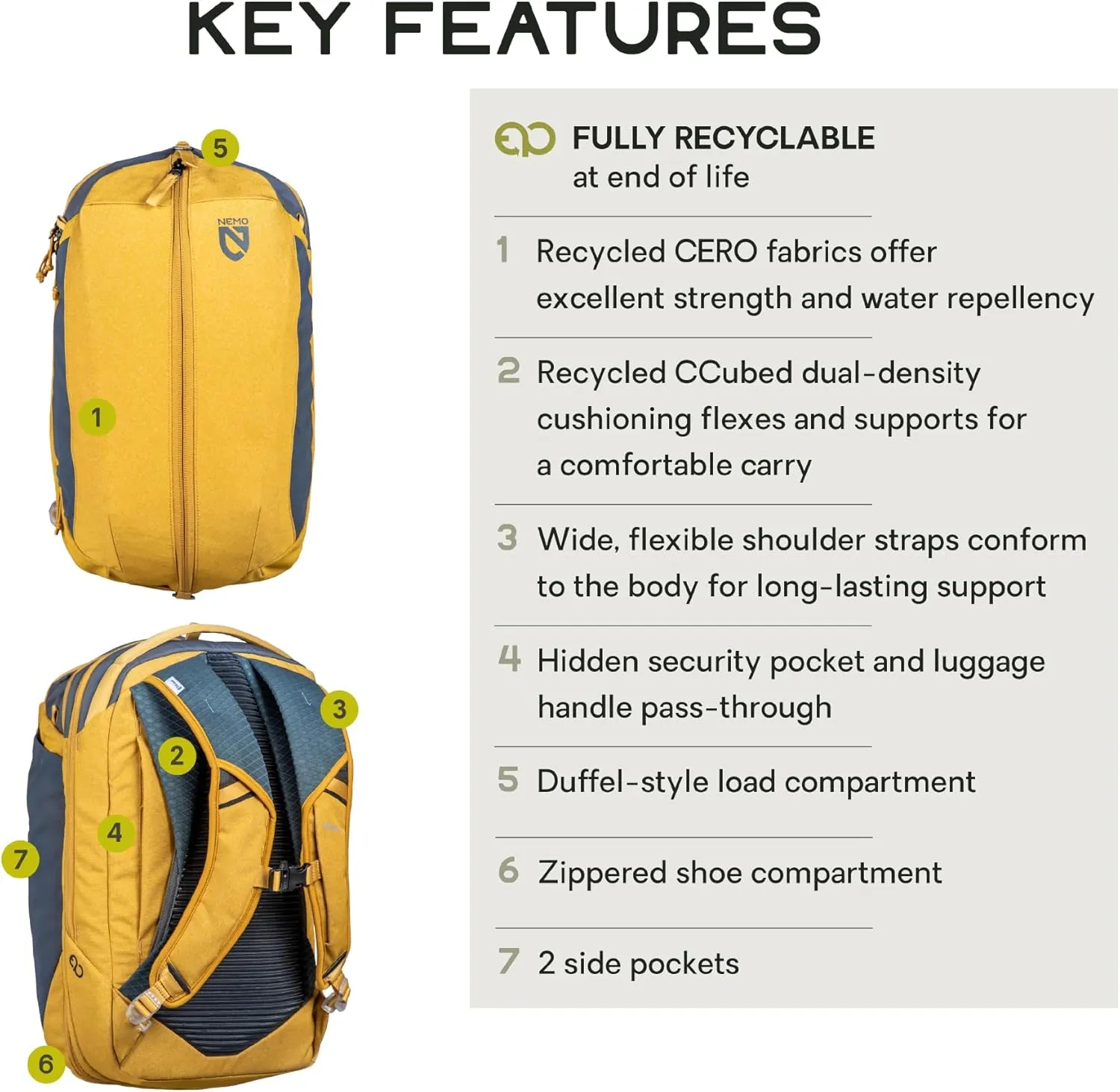 NEMO Equipment Vantage Endless Promise Everyday Adventure Daypack - 30L - Chai