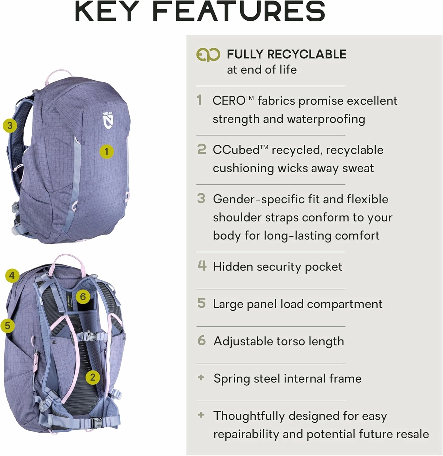 NEMO Equipment Resolve Endless Promise Technical Active Daypack - 25L - Blue Granite