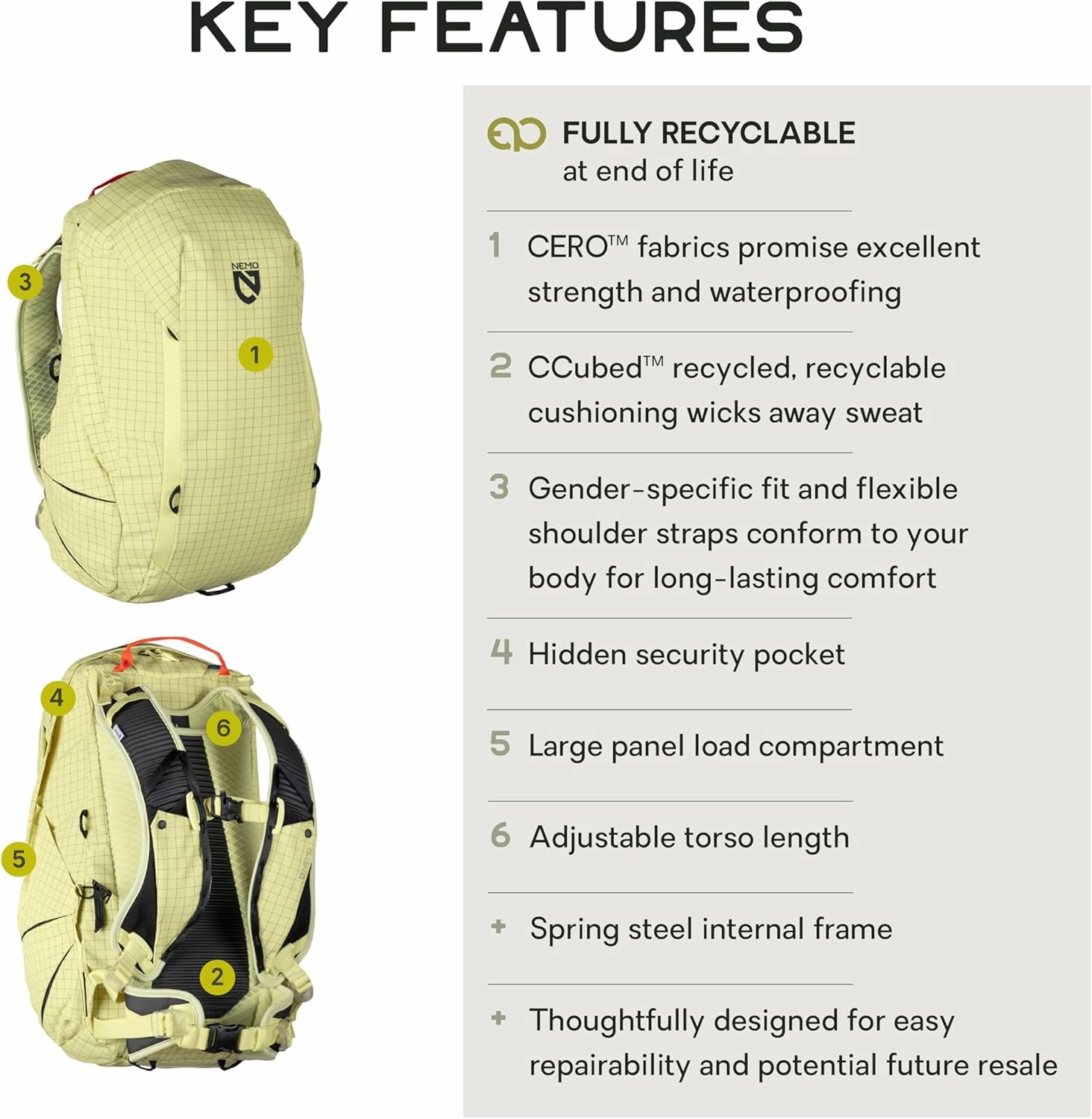 NEMO Equipment Resolve Endless Promise Technical Active Daypack - 25L - Citron