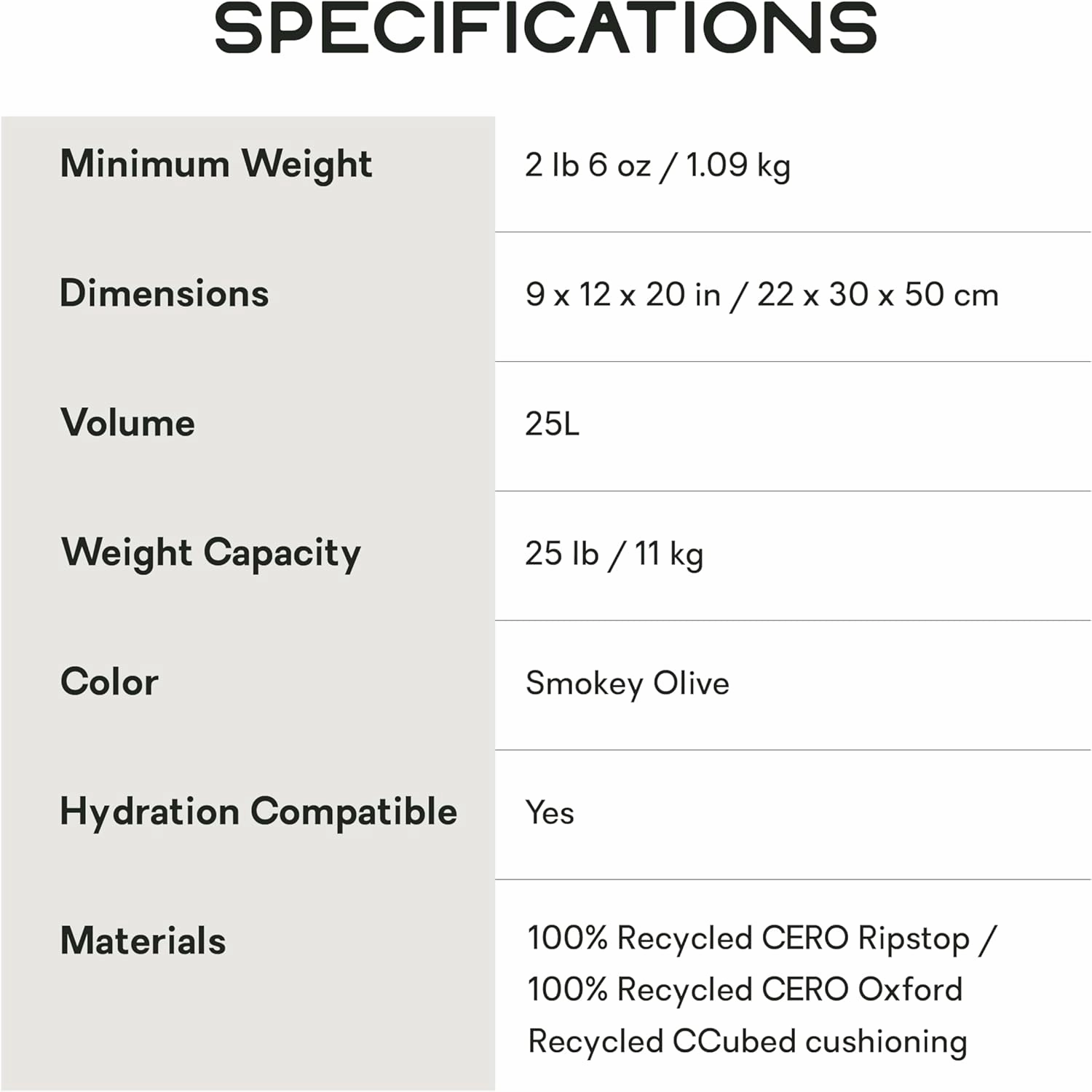 NEMO Equipment Resolve Endless Promise Technical Active Daypack - 25L - Smokey Olive