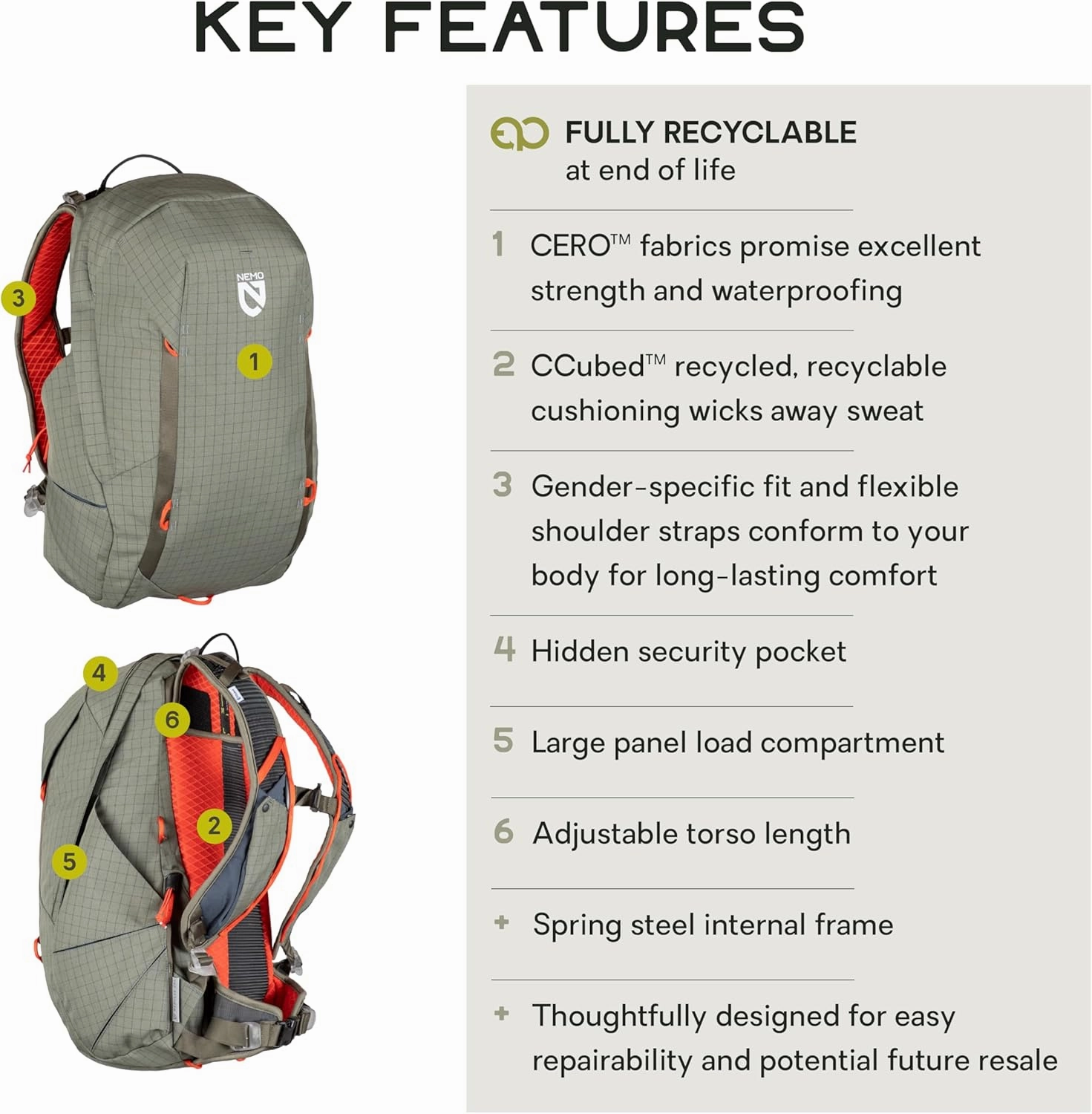 NEMO Equipment Resolve Endless Promise Technical Active Daypack - 25L - Smokey Olive