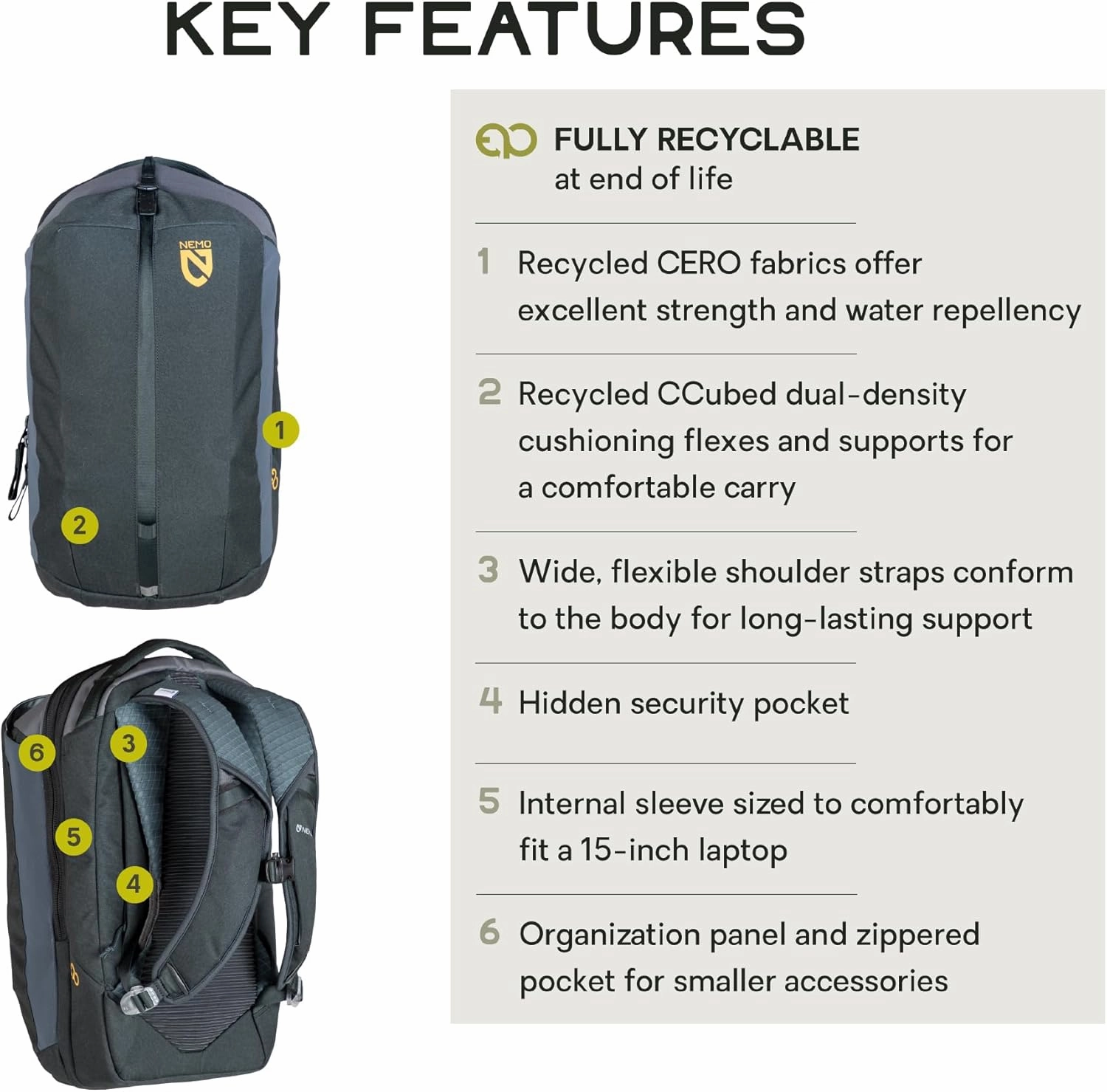 NEMO Equipment Vantage Endless Promise Everyday Adventure Daypack - 20L - Black