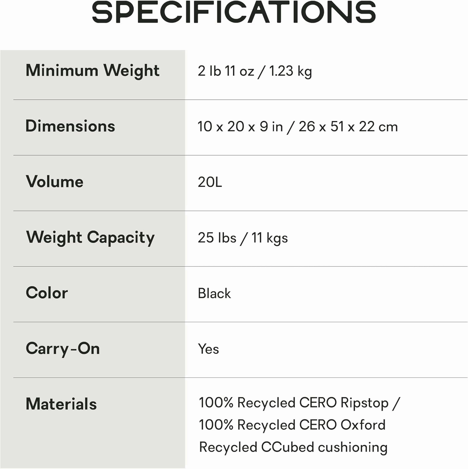 NEMO Equipment Vantage Endless Promise Everyday Adventure Daypack - 20L - Black
