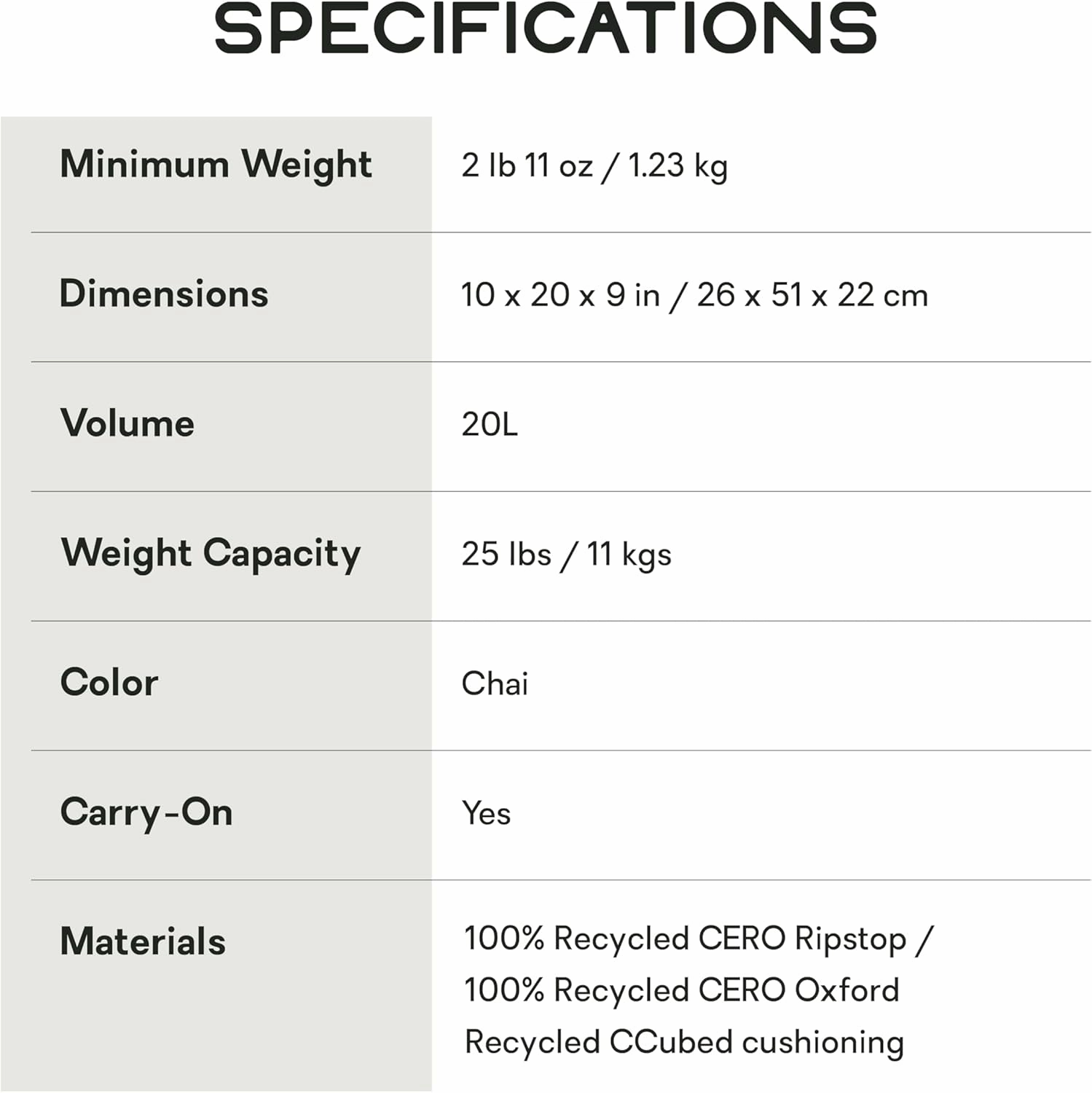 NEMO Equipment Vantage Endless Promise Everyday Adventure Daypack - 20L - Chai