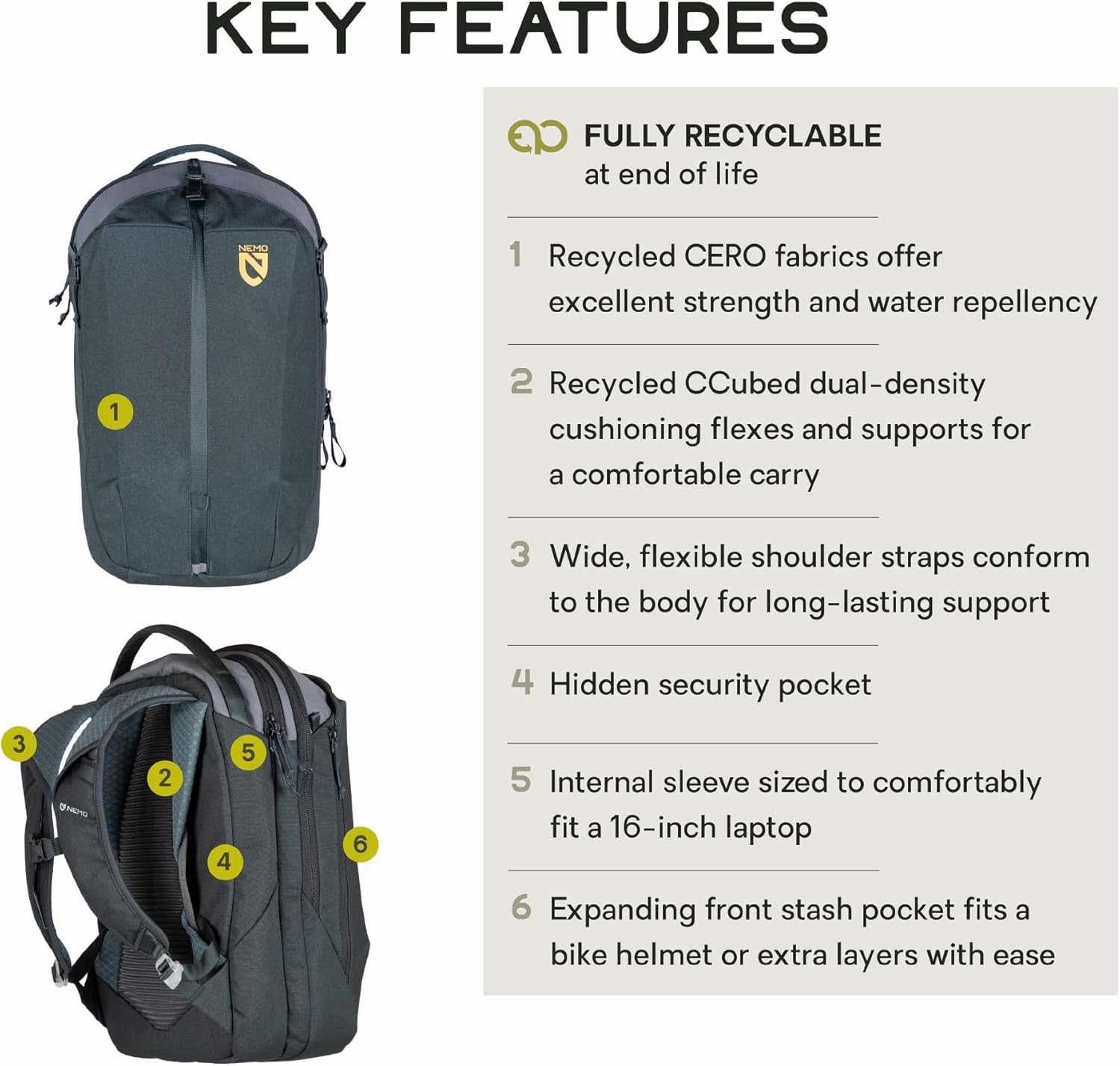 NEMO Equipment Vantage Endless Promise Everyday Adventure Daypack - 26L - Black