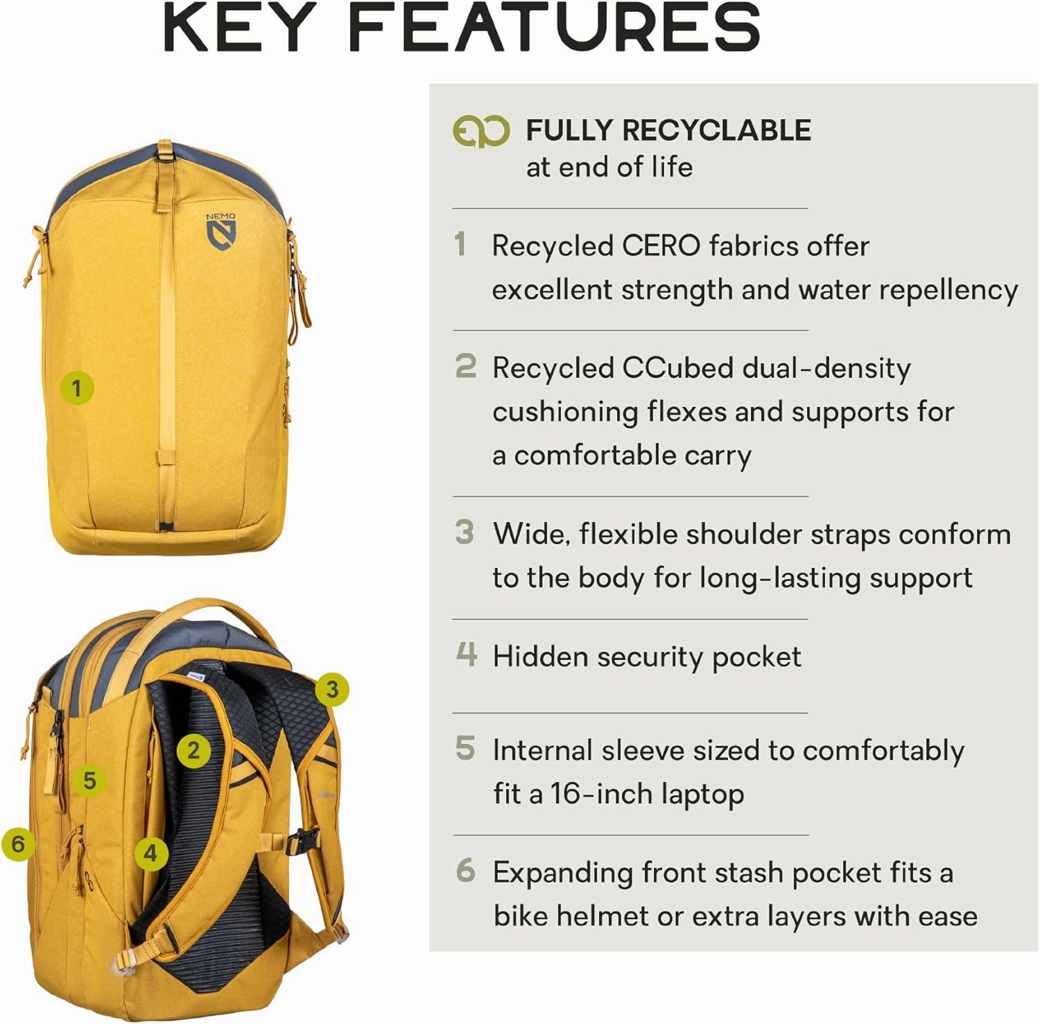 NEMO Equipment Vantage Endless Promise Everyday Adventure Daypack - 26L - Chai