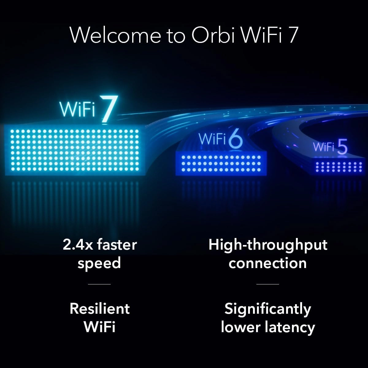 NETGEAR Orbi 770 Series Tri-Band WiFi 7 Mesh Network System (RBE773) - Router   2 Satellite Extenders, Security Features, Up to 11Gbps, Covers up to 8,000 sq. ft., 100 Devices, 2.5 Gig Internet Port
