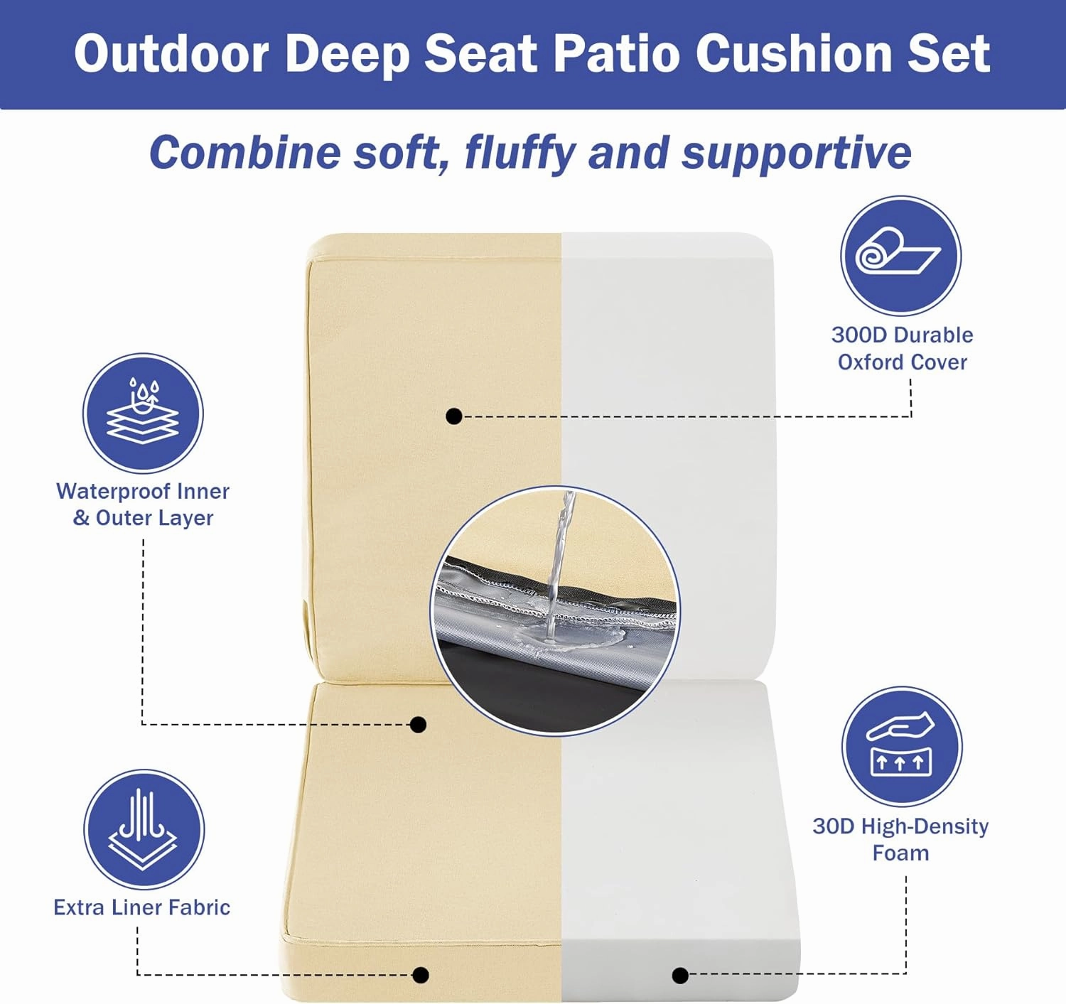 Outdoor Seat Cushion Set 24 x 24 x 4 Inch, Outdoor Cushions for Patio Furniture, Waterproof & Fade Resistant Outdoor Chair Cushions, Deep Seat Cushions with Removable Cover, Beige