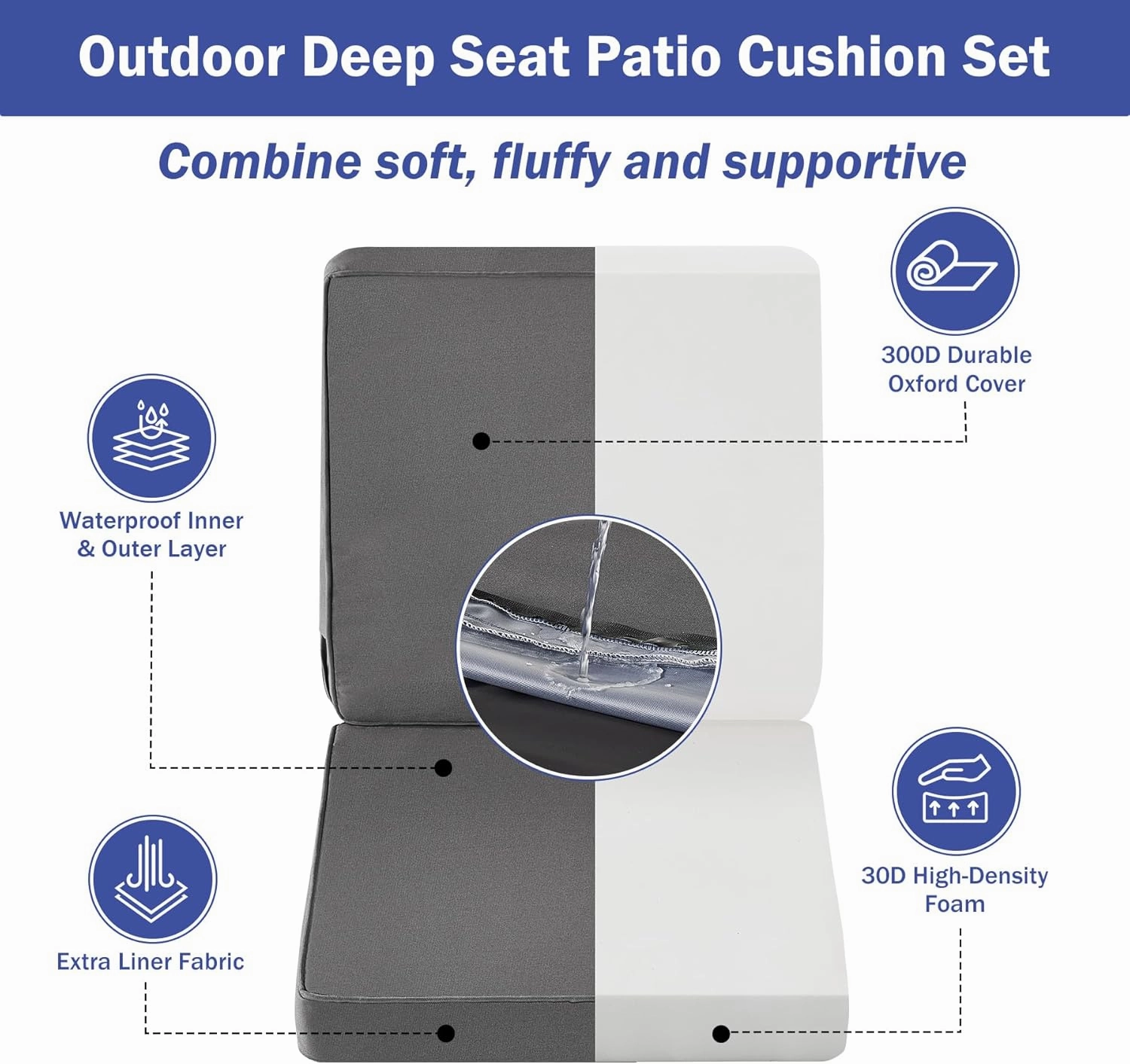 Outdoor Seat Cushion Set 24 x 24 x 4 Inch, Outdoor Cushions for Patio Furniture, Waterproof & Fade Resistant Outdoor Chair Cushions, Deep Seat Cushions with Removable Cover, Dark Grey