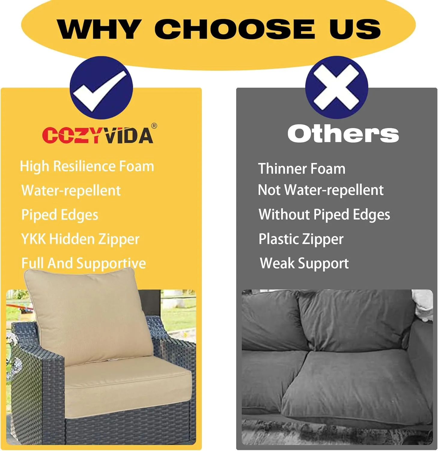 Outdoor/Indoor 22x24 inch Deep Seat Patio Cushions Set of 2 Resilient Foam Filling Water Repellent Stain-Resistant UV Resistant Weather Resistant Patio Cushions Beige