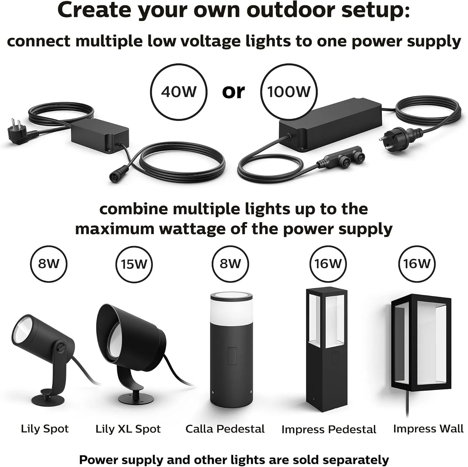 Philips Hue Impress Outdoor Smart Wall Light, Black - 16W, White and Color Ambiance LED Light - 1 Pack - Requires Hue Bridge and Outdoor Power Supply - Control with Hue App and Voice - Weatherproof