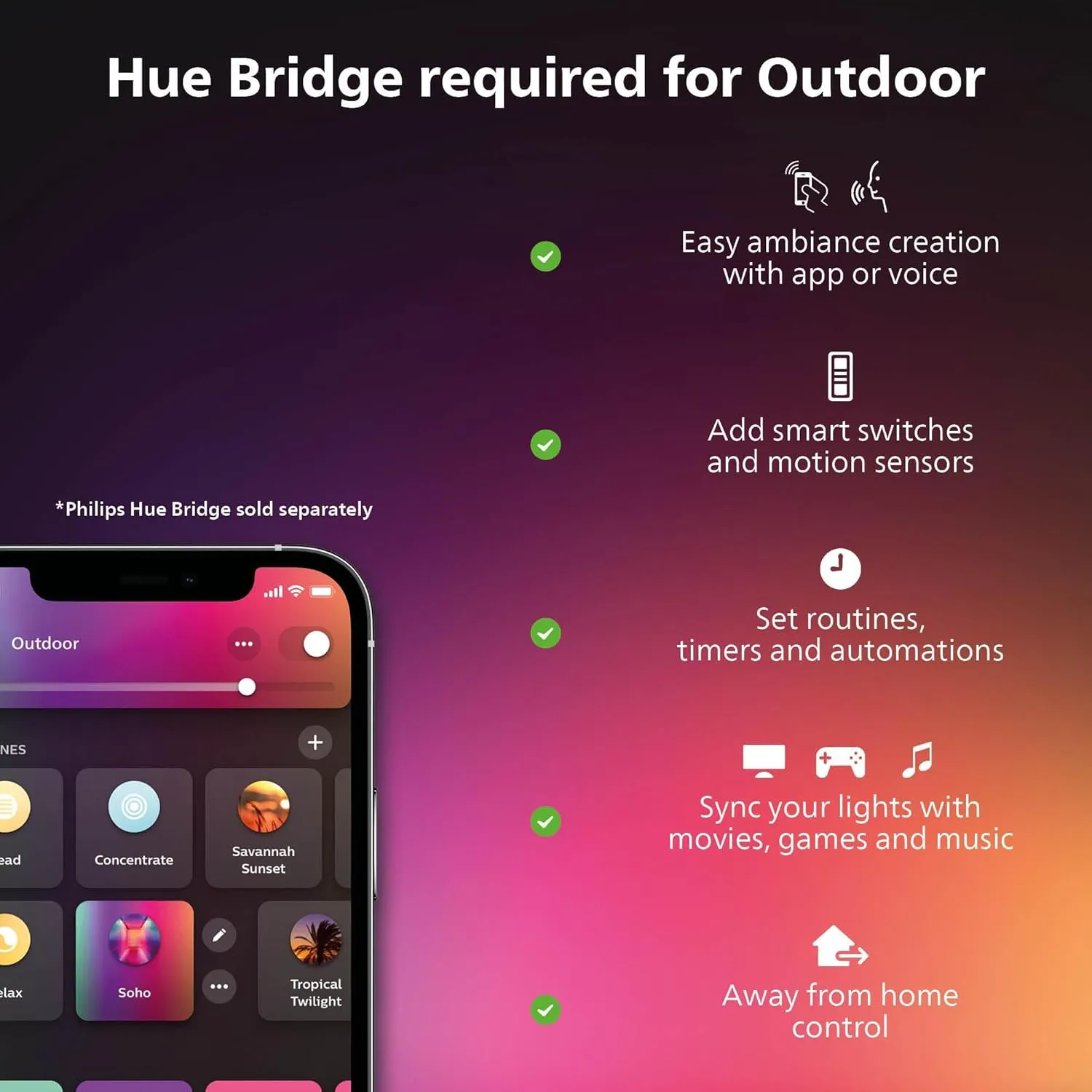 Philips Hue Impress Outdoor Smart Wall Light, Black - 16W, White and Color Ambiance LED Light - 1 Pack - Requires Hue Bridge and Outdoor Power Supply - Control with Hue App and Voice - Weatherproof