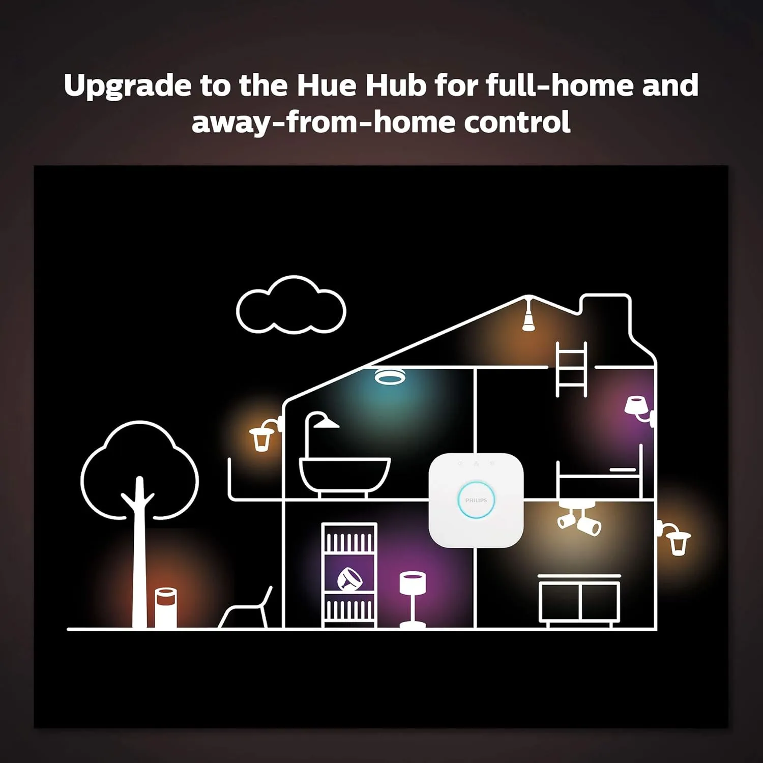 Philips Hue Smart 60W ST19 Filament LED Bulb - Soft Warm White Light - 2 Pack - 550LM - E26 - Indoor - Control with Hue App - Compatible with Alexa, Google Assistant and Apple Homekit.