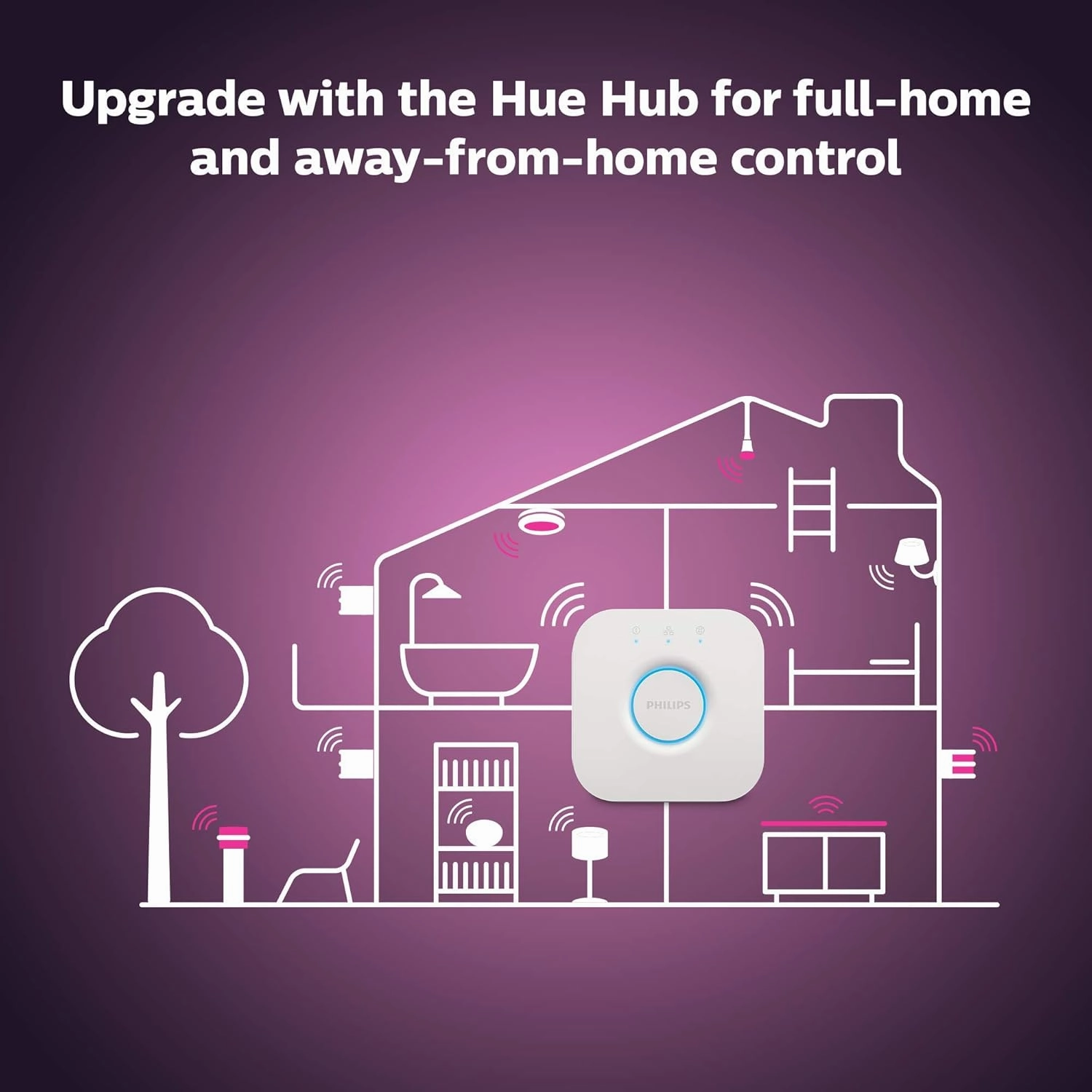 Philips Hue A19 LED Smart Light Bulb - White and Color Ambiance - 60W Indoor Light Bulb - Control with Hue App - Works with Alexa, Google Assistant and Apple Homekit - 3 Pack