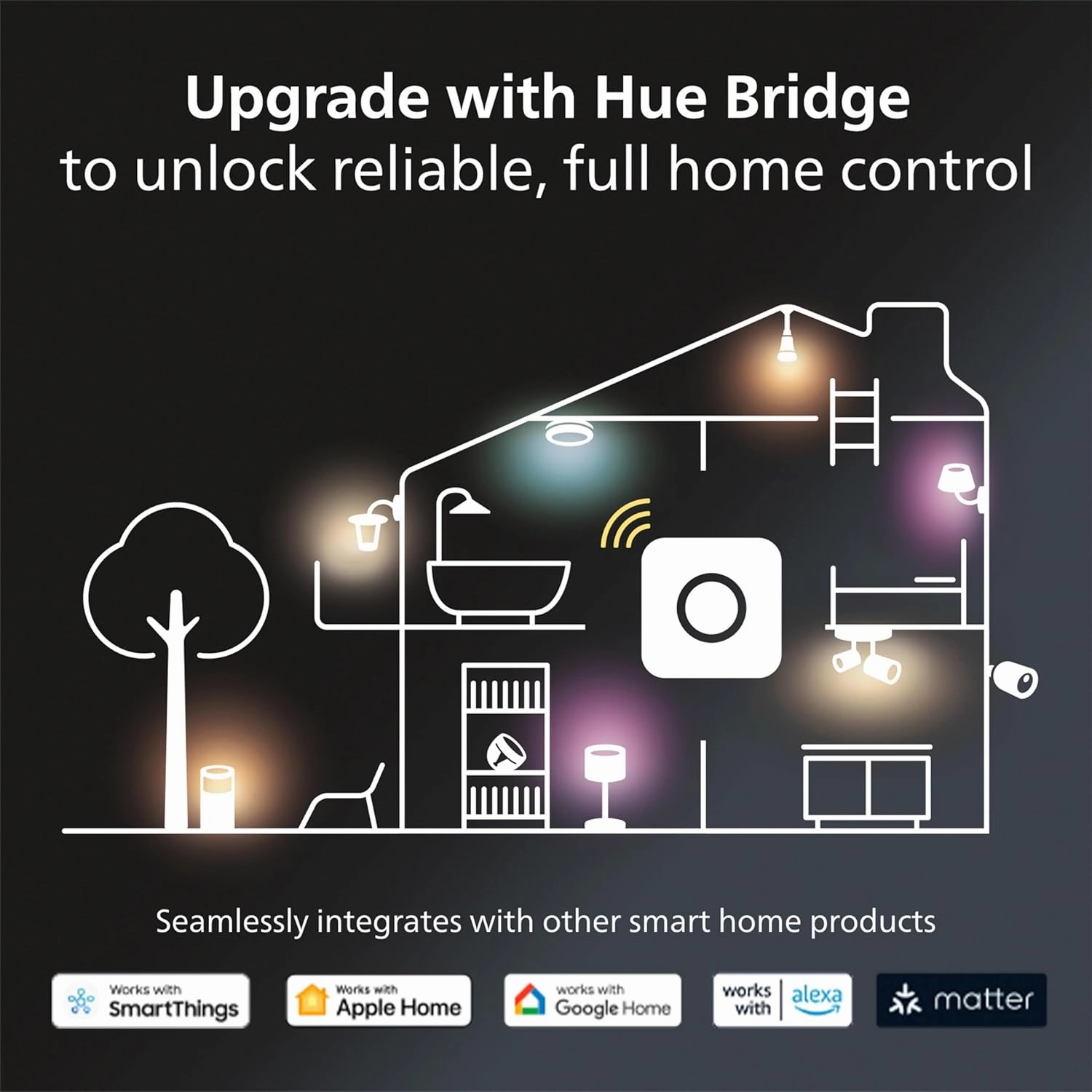 Philips Hue White and Color Ambiance Extra Bright High Lumen Dimmable LED Smart Retrofit Recessed 4" Downlight Compatible with Amazon Alexa Apple HomeKit and Google Assistant