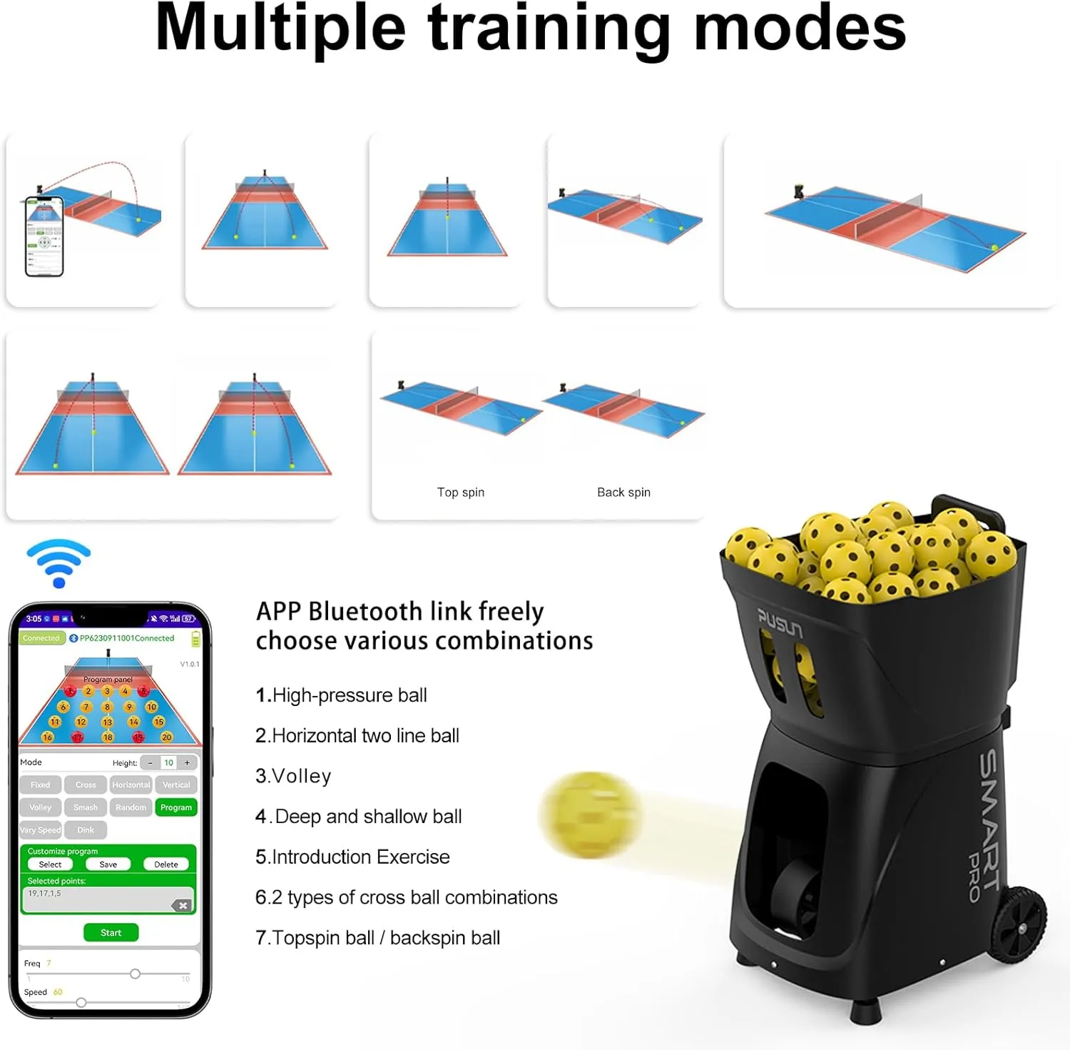 PP Smart PRO Pickleball Machine, Professional Automatic Ball Launcher with App & Remote Control, 80  Ball Capacity, Adjustable Speed/Spin/Frequency, Portable for All Skill Levels