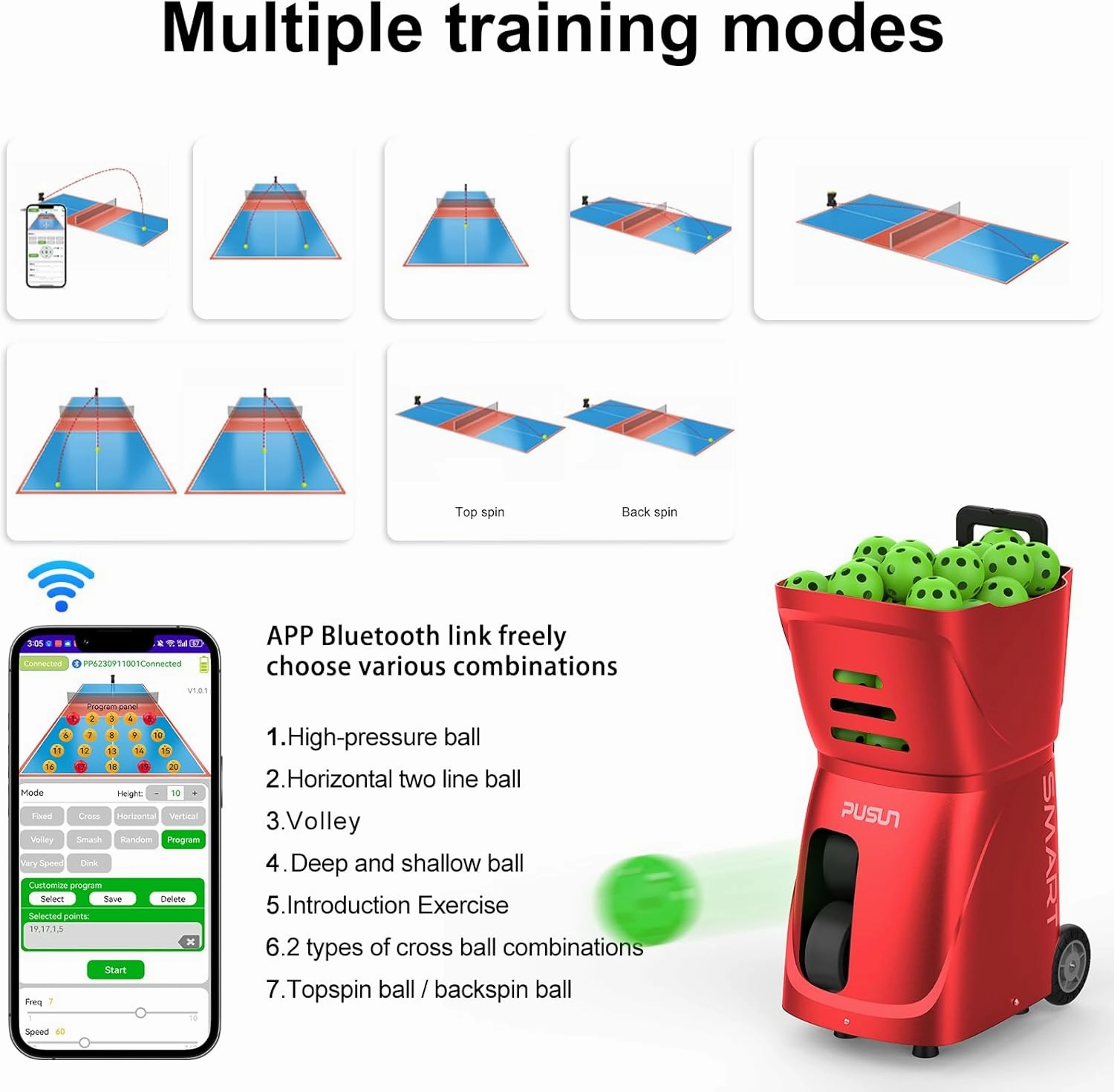 PP-Smart Pickleball Machine, Automatic Ball Launcher with App Control, 80  Ball Capacity, 4-6Hr Battery, Multiple Training Modes, Adjustable Speed/Spin/Angle, for All Skill Levels
