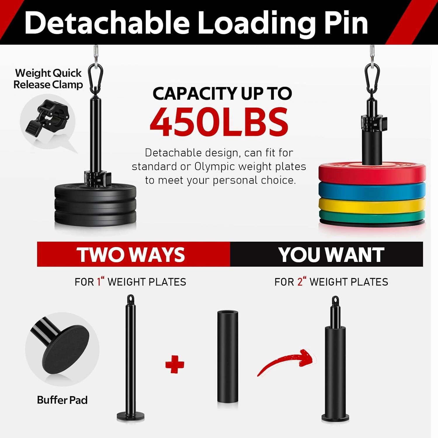 RENRANRING Pulley System, Weight Cable Pulley System for Home Gym,Cable Machine Attachment with 2 in 1 LAT Pull Down Bar,Tricep Rope,Long Strap,Exercise Handles for Biceps Curl, Forearm