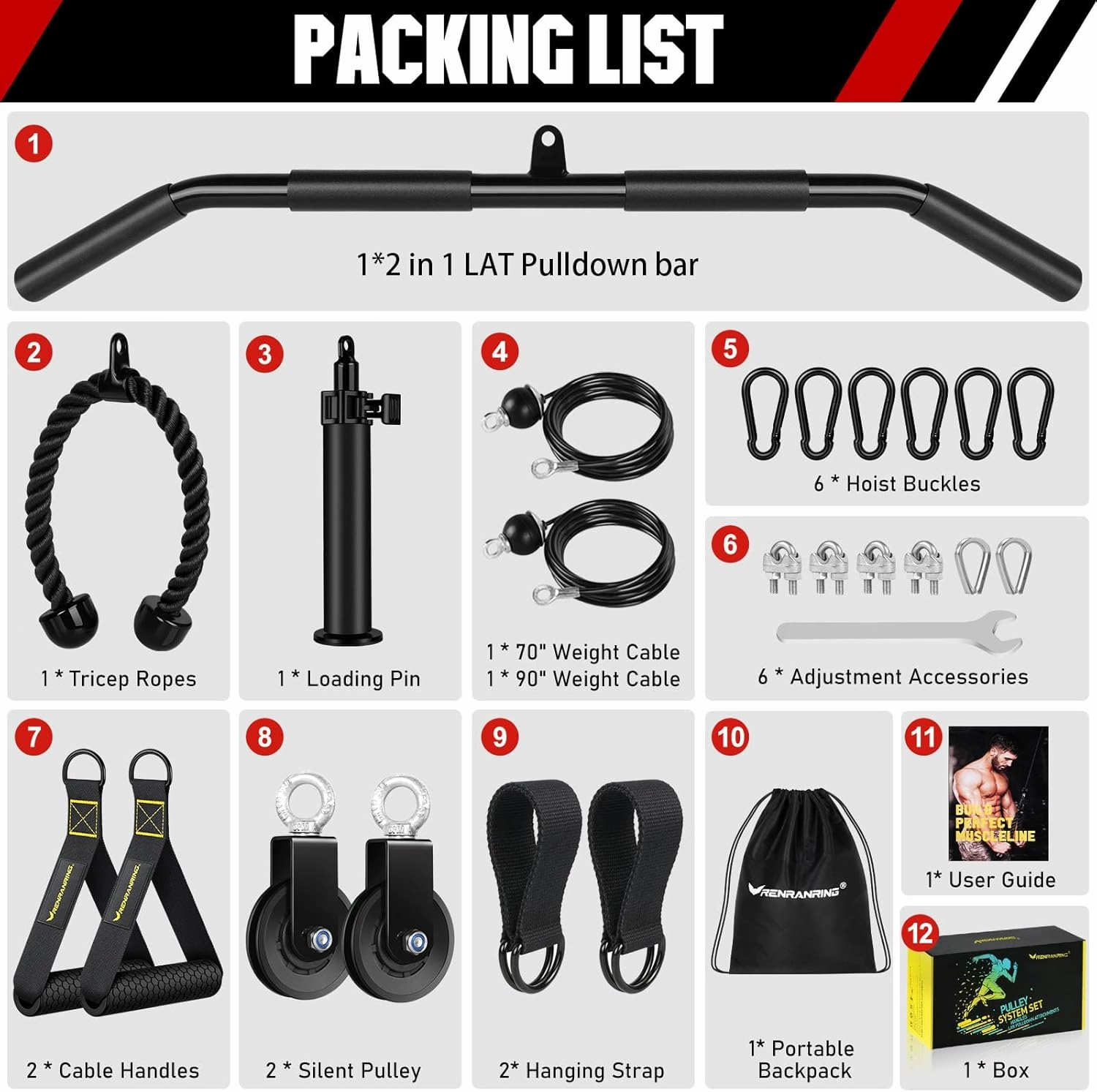 RENRANRING Pulley System, Weight Cable Pulley System for Home Gym,Cable Machine Attachment with 2 in 1 LAT Pull Down Bar,Tricep Rope,Long Strap,Exercise Handles for Biceps Curl, Forearm