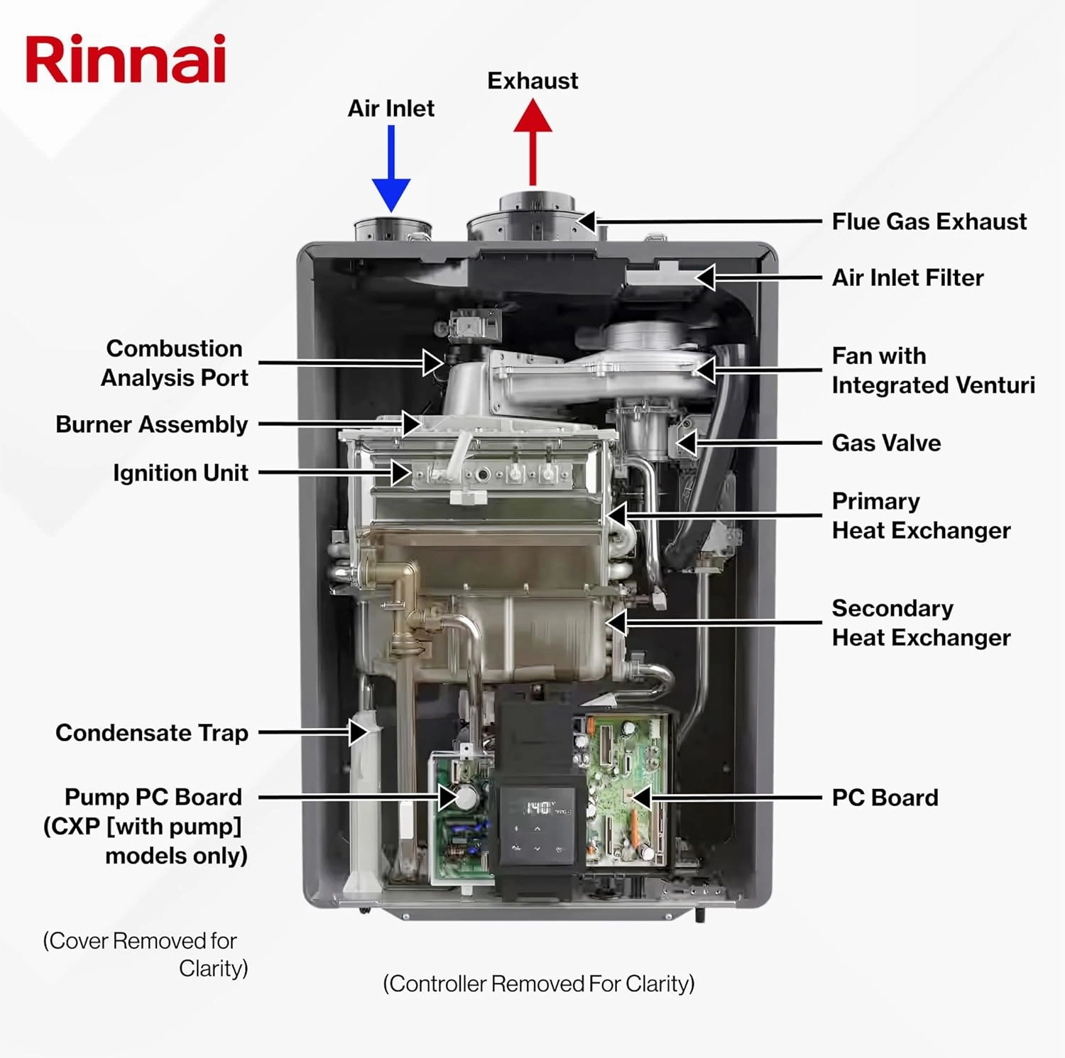 Rinnai CXP199iN High Efficiency Plus Natural Gas Interior Tankless Water Heater, 11 GPM