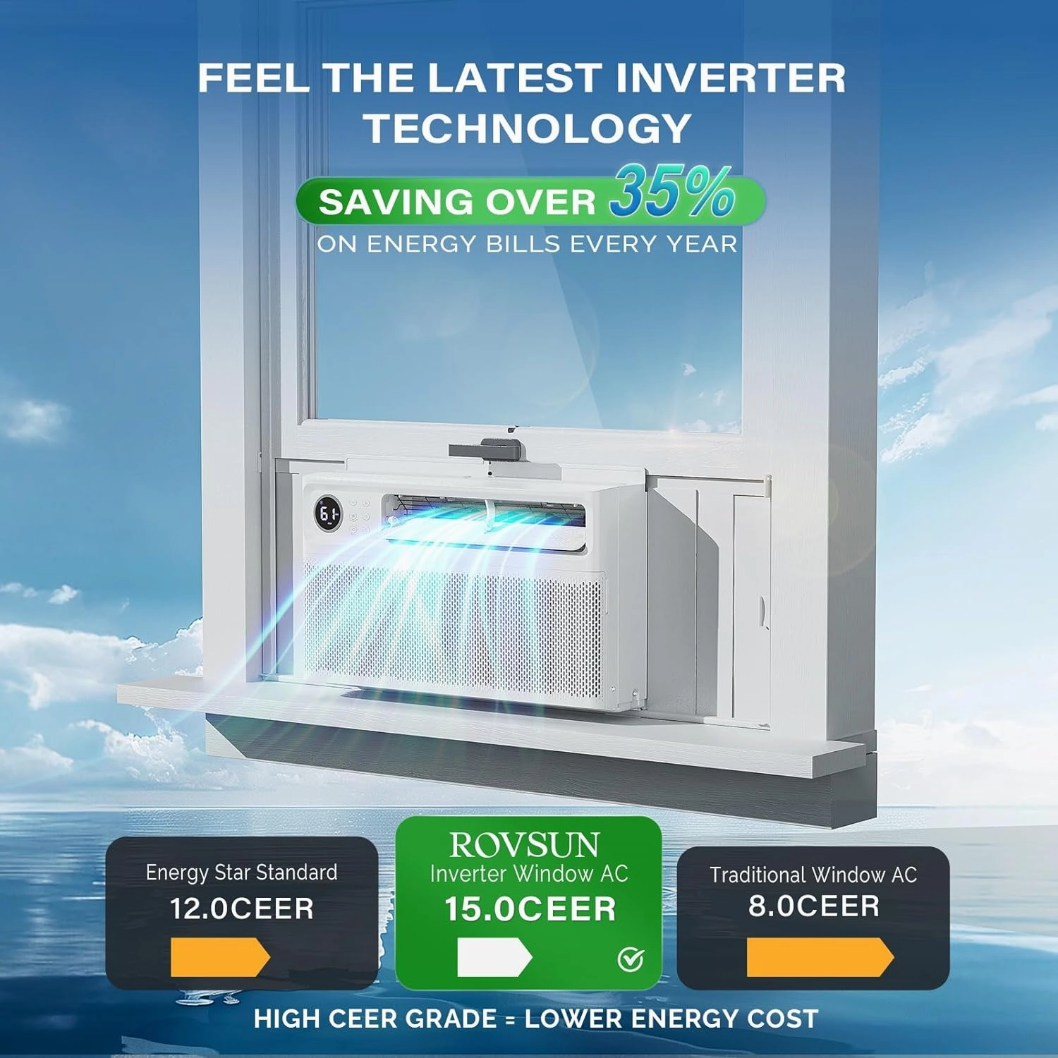 ROVSUN 12000 BTU Inverter Window Air Conditioner with WIFI Function, Energy-Saving Window AC Unit with Remote & App Control, Ultra Quiet Design & Easy Install Kit, 115V/60Hz