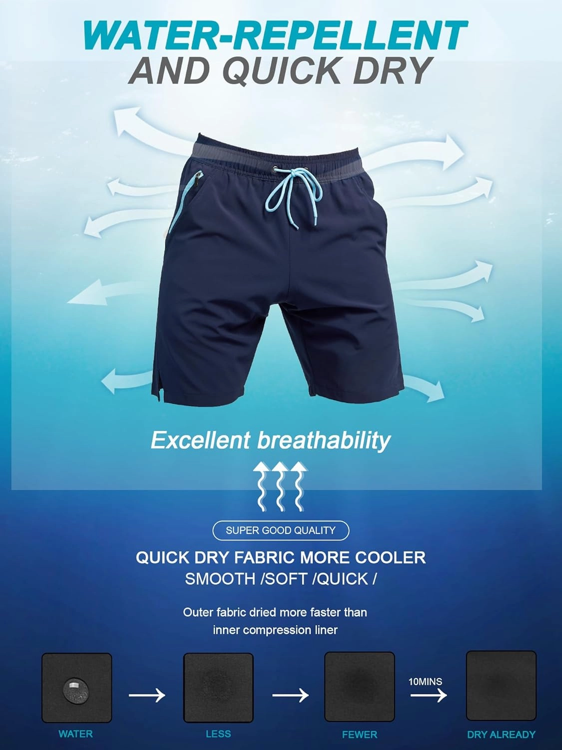 SILKWORLD Mens Swim Trunks Quick Dry Bathing Suit Board Swimming Shorts with Zipper Pockets and Compression Liner