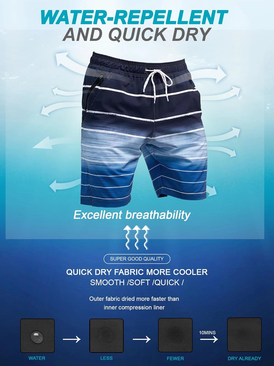 SILKWORLD Mens Swim Trunks Quick Dry Bathing Suit Board Swimming Shorts with Zipper Pockets and Compression Liner