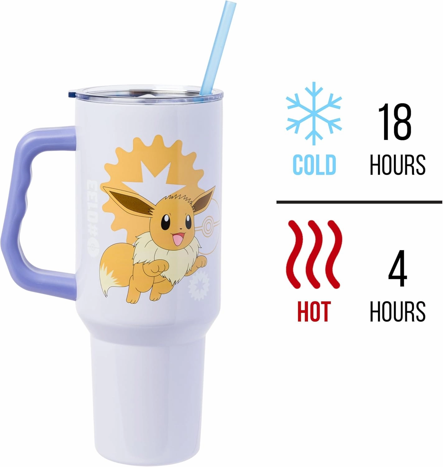 Silver Buffalo Pokemon Eevee Number 133 Normal Type Stainless Steel Tumbler with Handle and Straw, Fits in Standard Cup Holder, 40 Ounces
