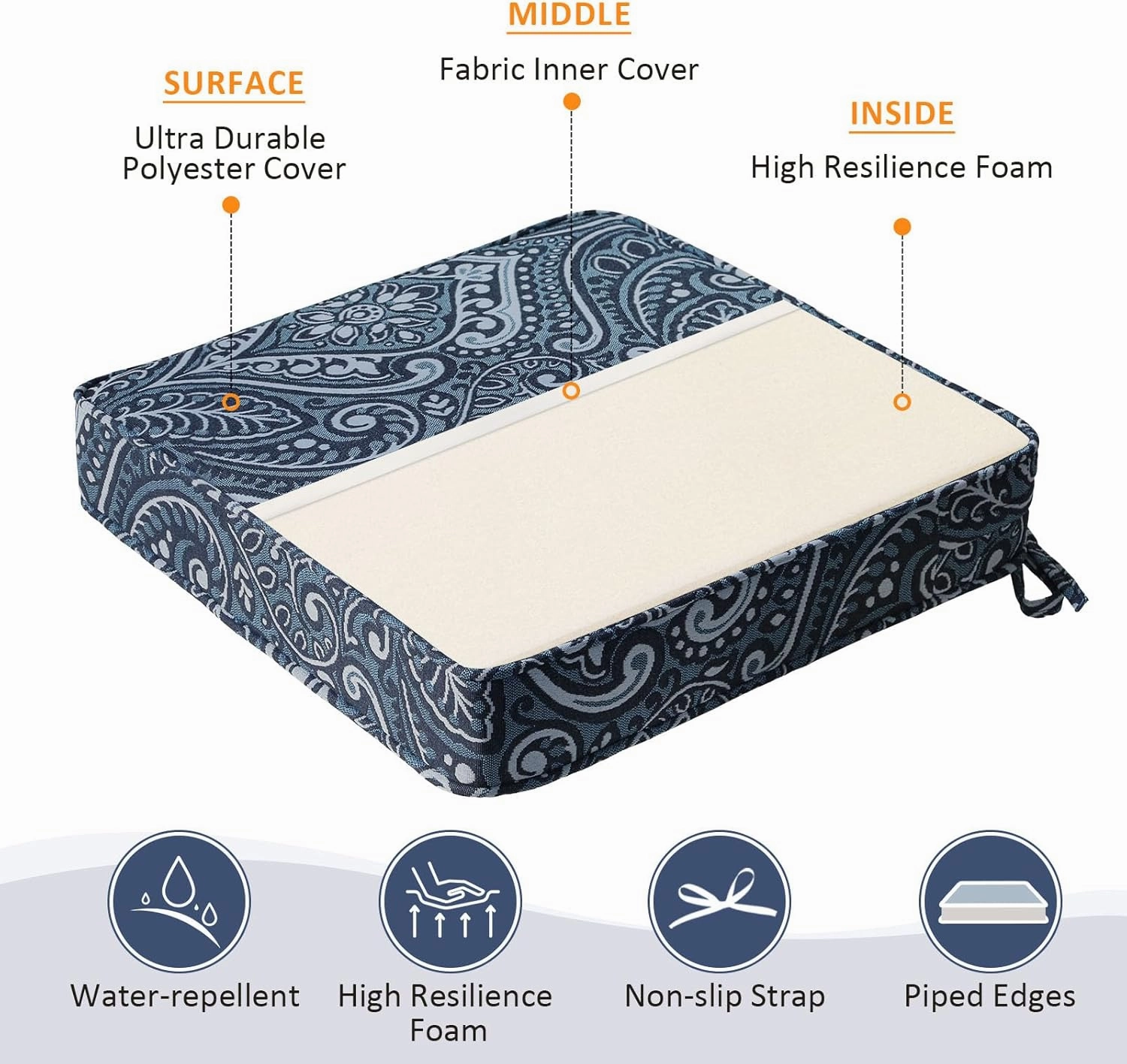 Square Corner Seat Cushions, 19" x 19" x 3", Set of 4, Indoor Outdoor Waterproof Weather Resistant Universal Chair Pads with Ties for Patio Furniture, Garden Deck Dining Chairs, Damask Blue Flower